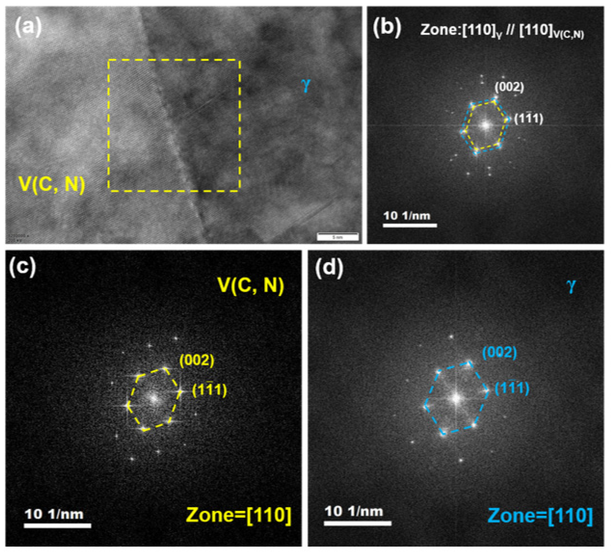 Metals 13 00902 g004 Metals 13 00902 g004