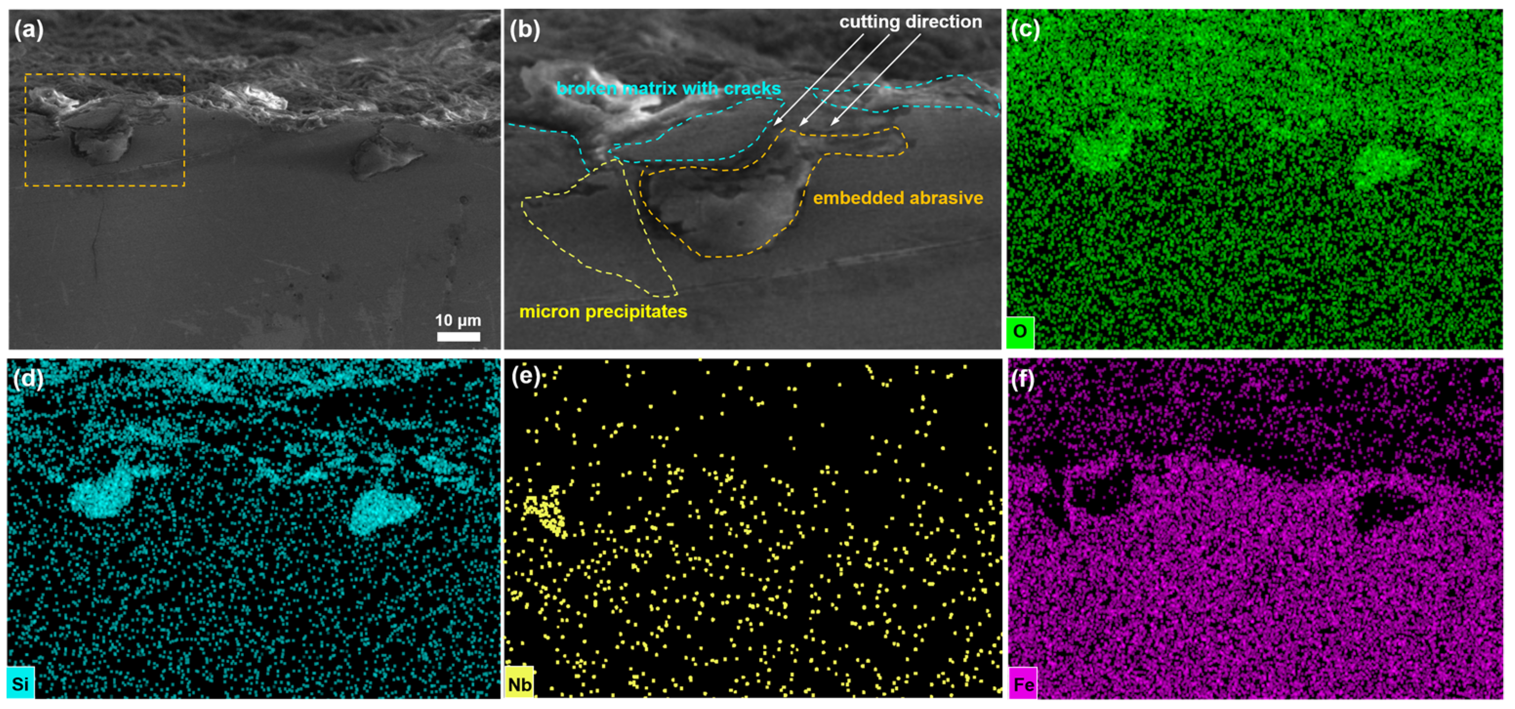 Metals 13 00902 g008 Metals 13 00902 g008