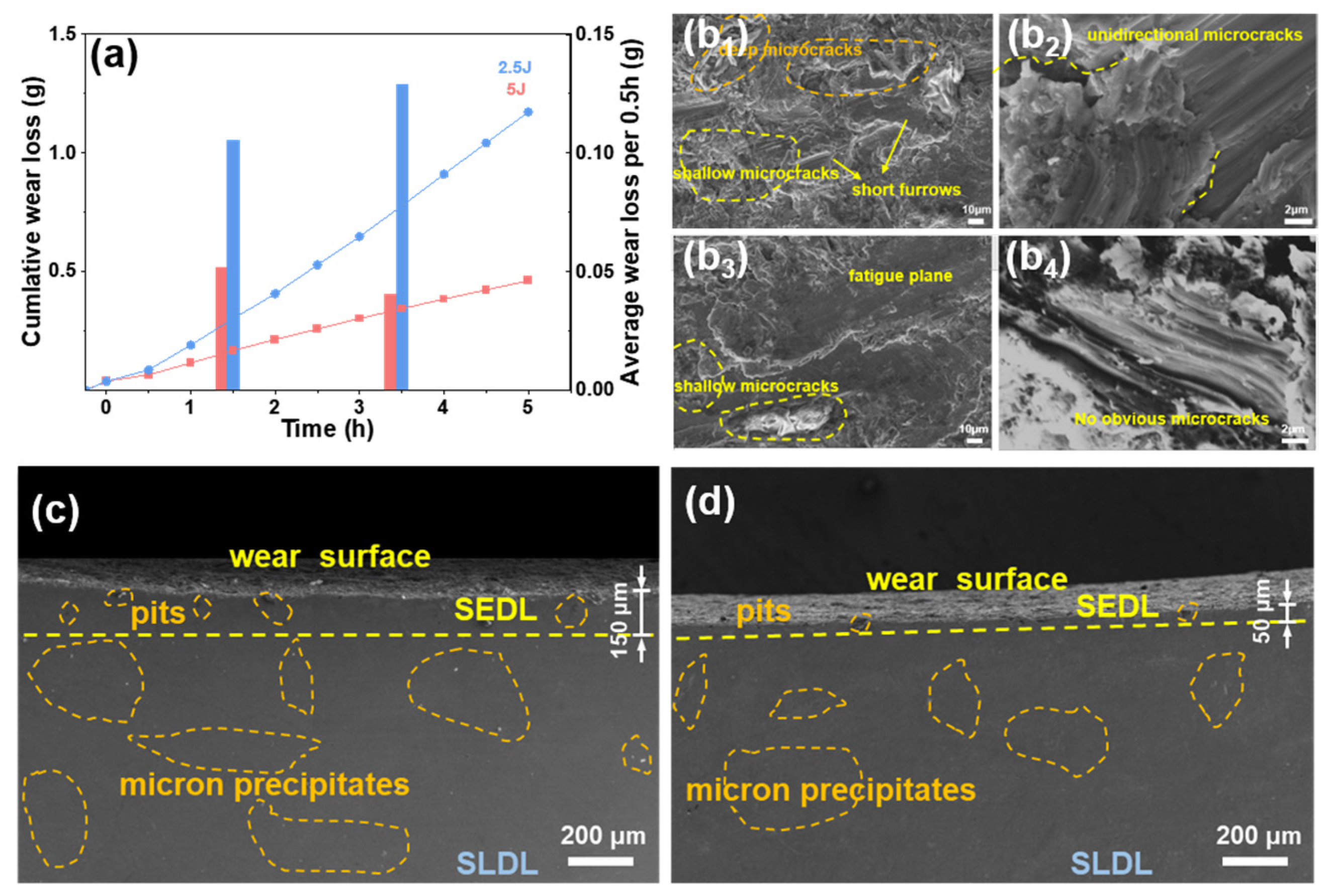Metals 13 00902 g010 Metals 13 00902 g010