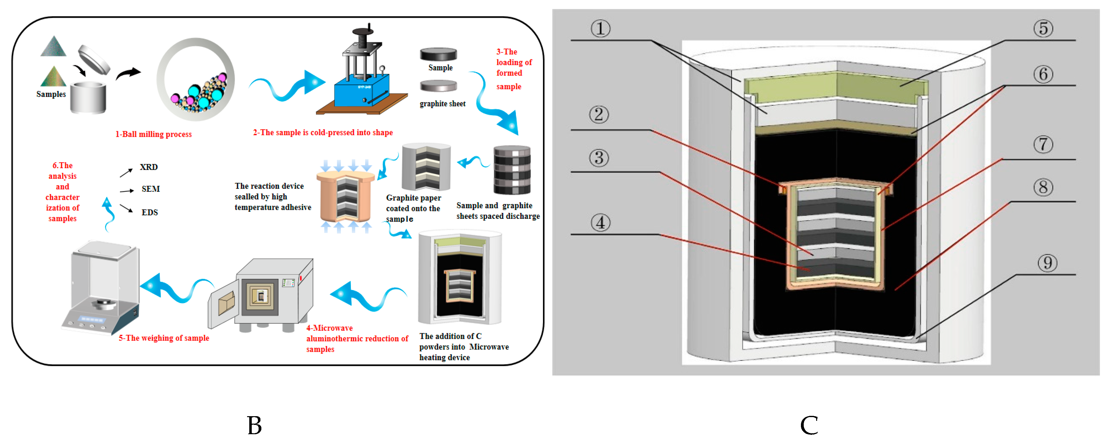Metals 13 00905 g001b