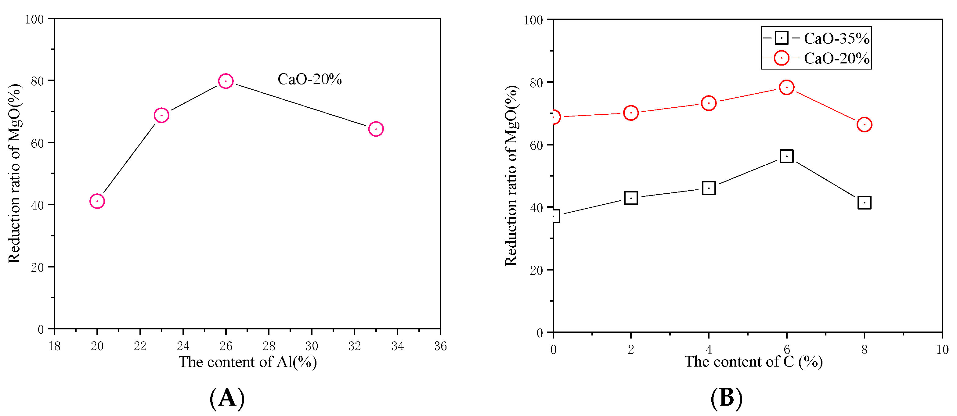 Metals 13 00905 g005