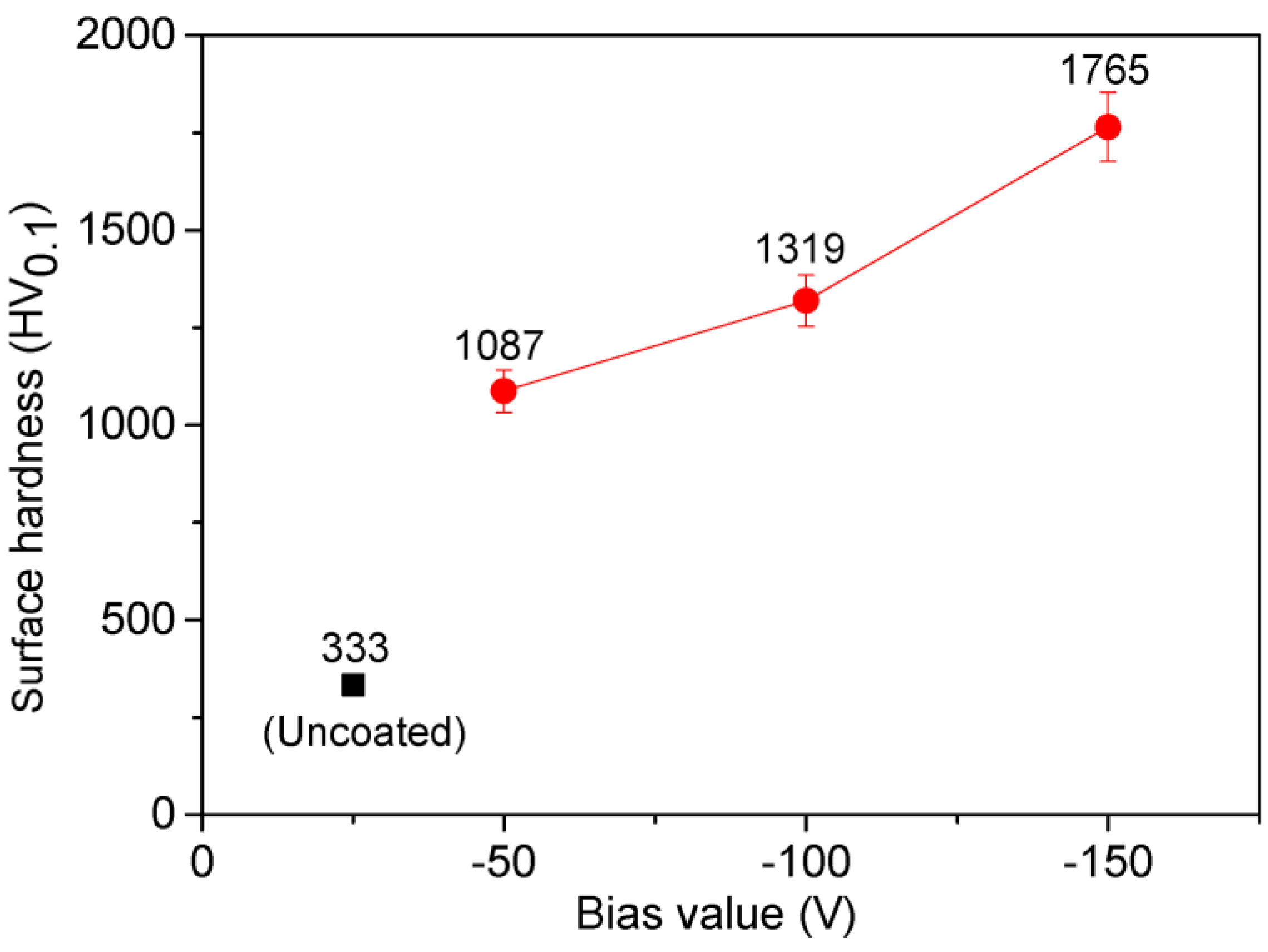 Metals 13 00907 g009