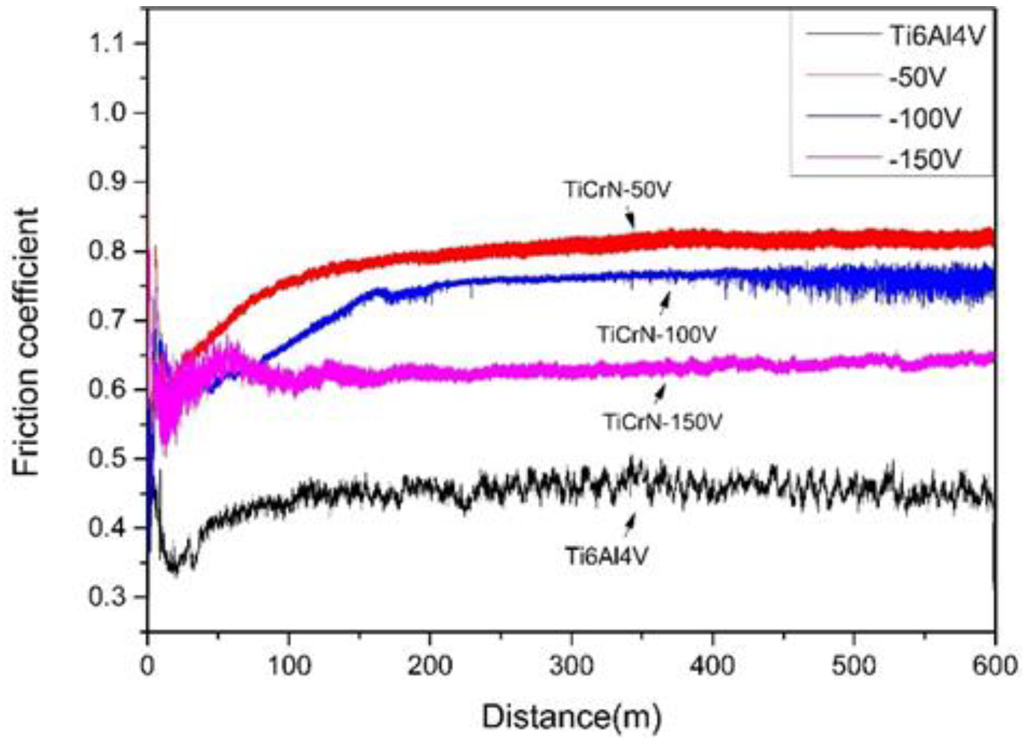 Metals 13 00907 g010