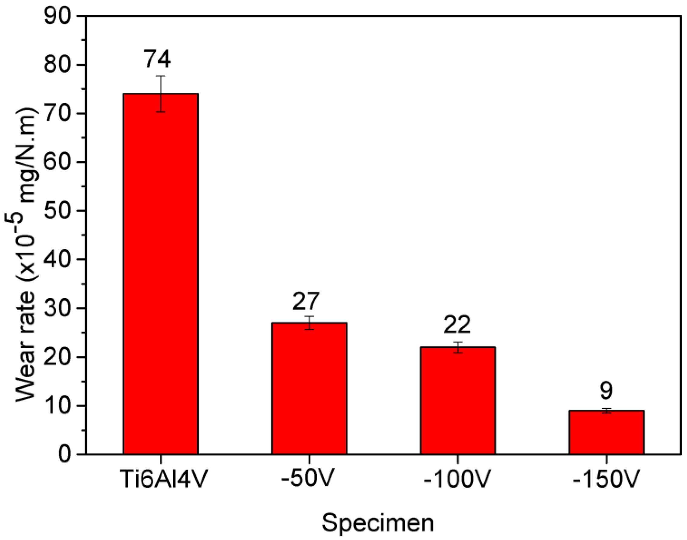 Metals 13 00907 g011