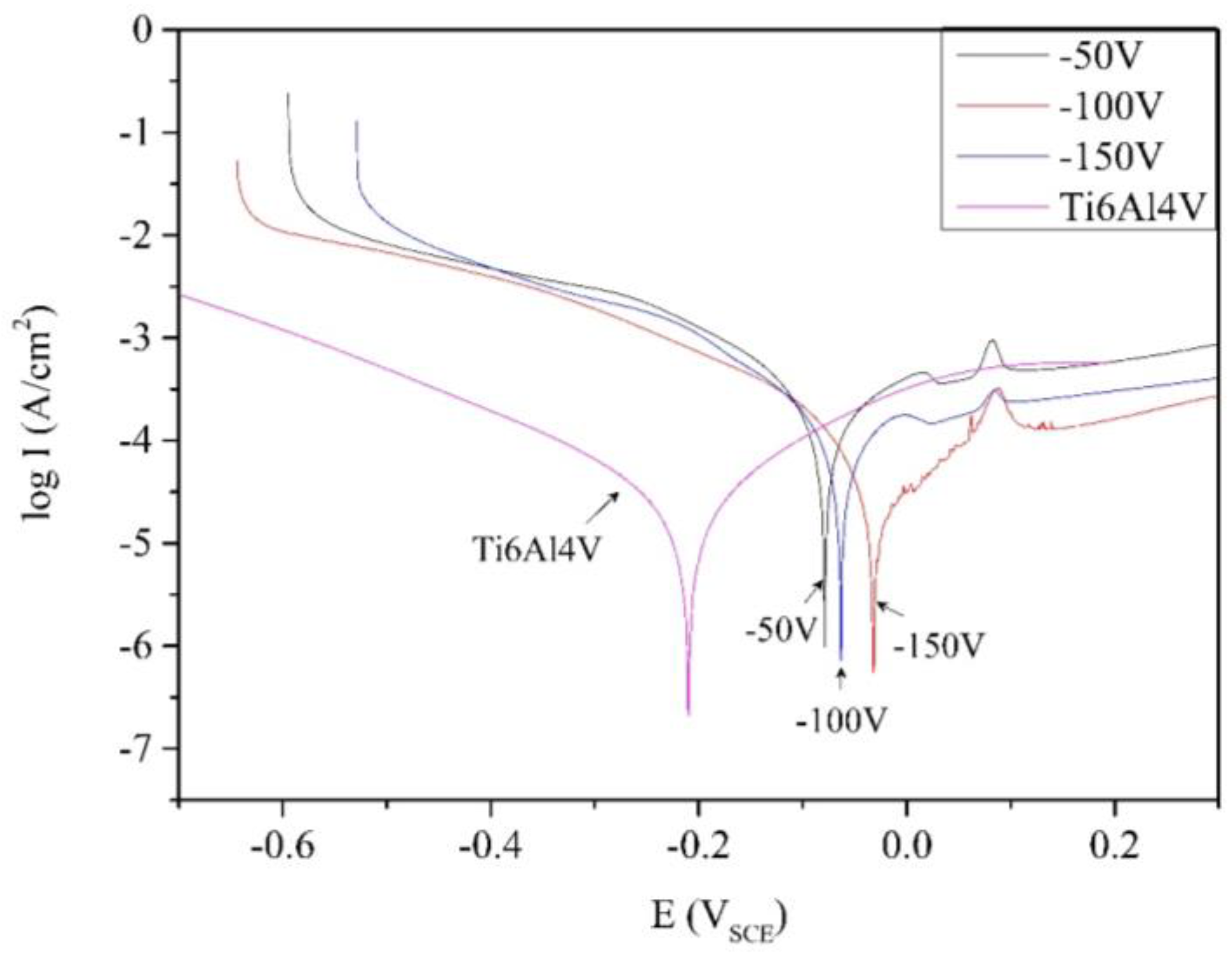 Metals 13 00907 g013