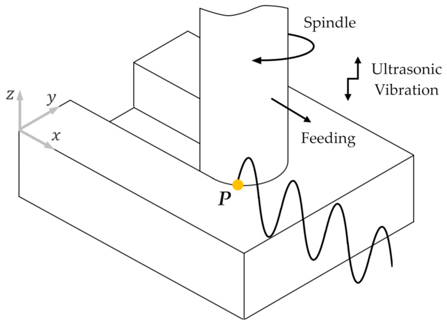 Metals 13 00908 g007 Metals 13 00908 g007