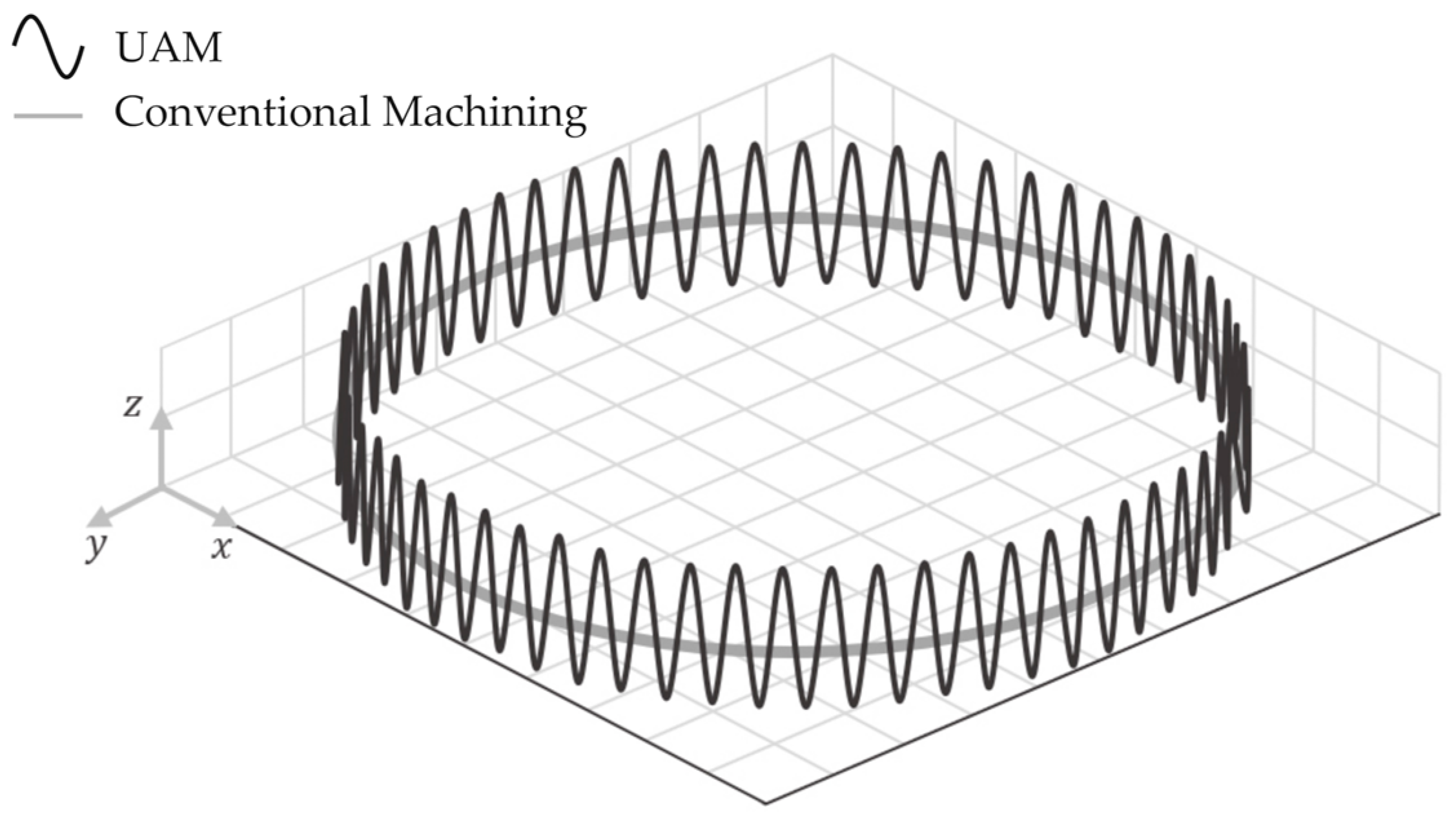 Metals 13 00908 g008 Metals 13 00908 g008