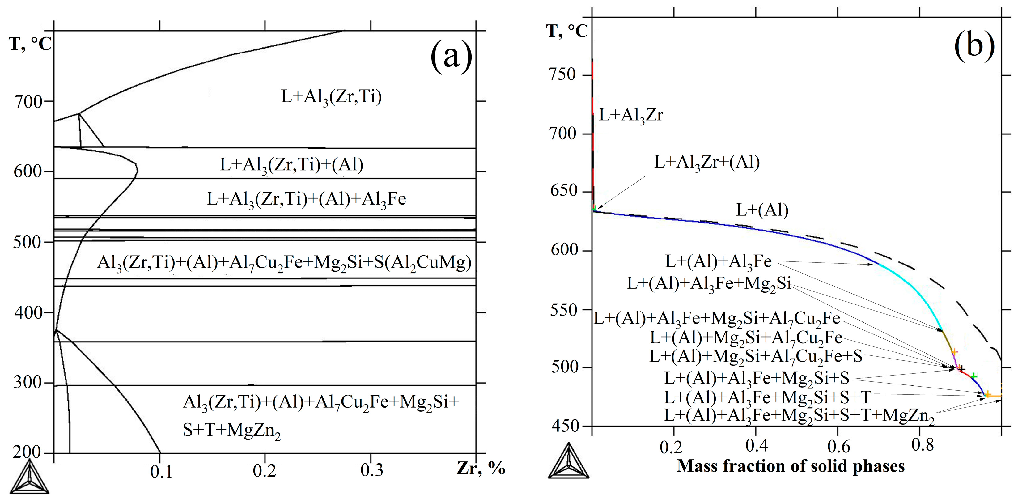 Metals 13 00909 g001 550