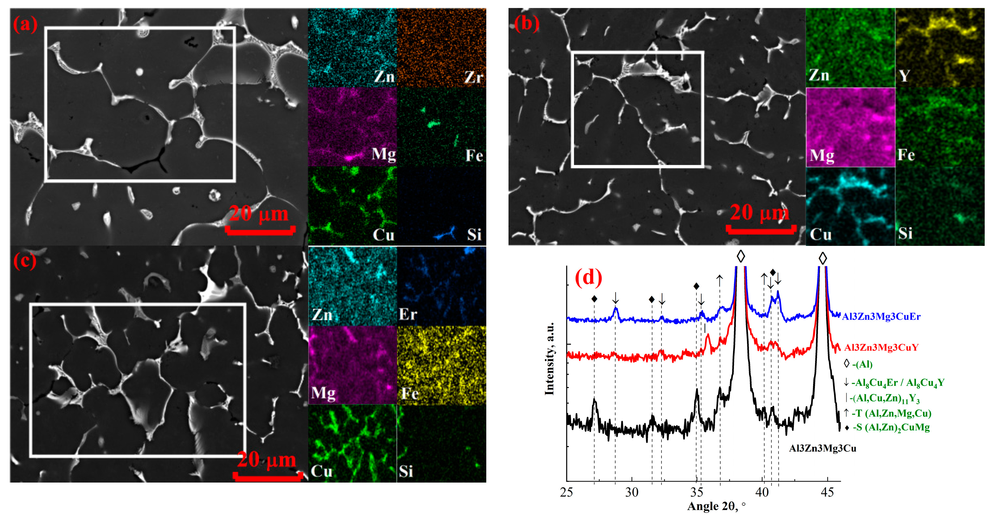 Metals 13 00909 g004 550