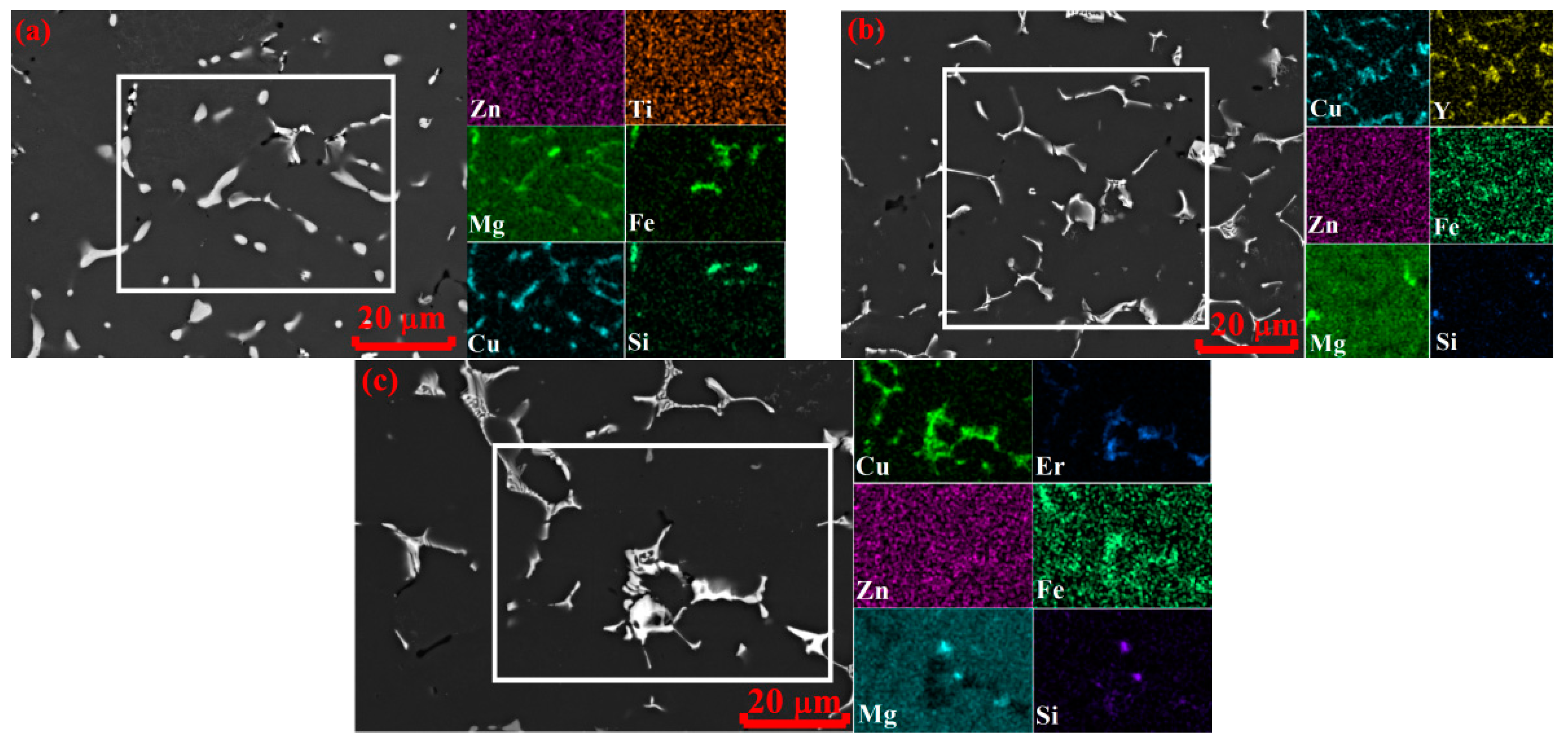 Metals 13 00909 g006 550