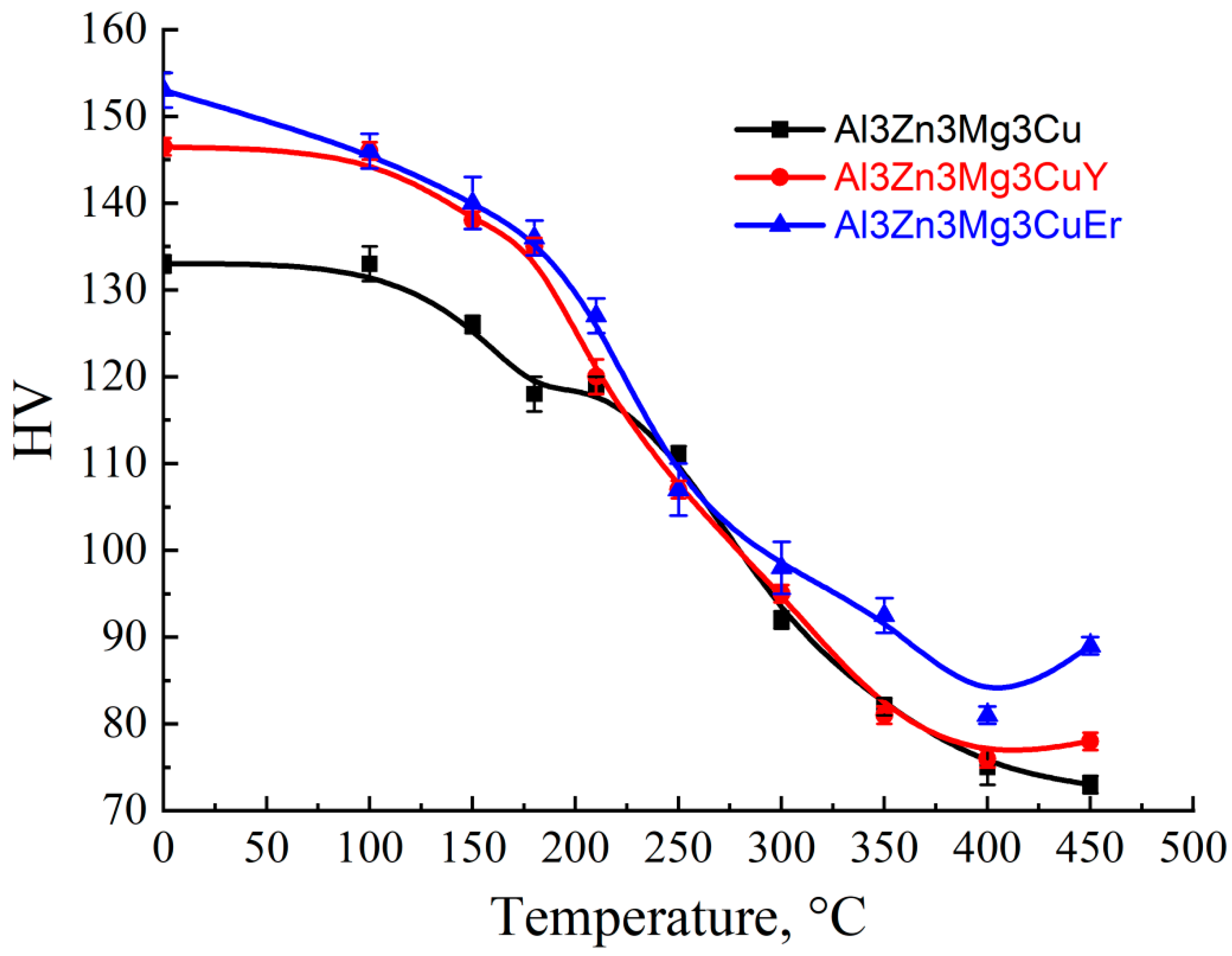 Metals 13 00909 g009 550