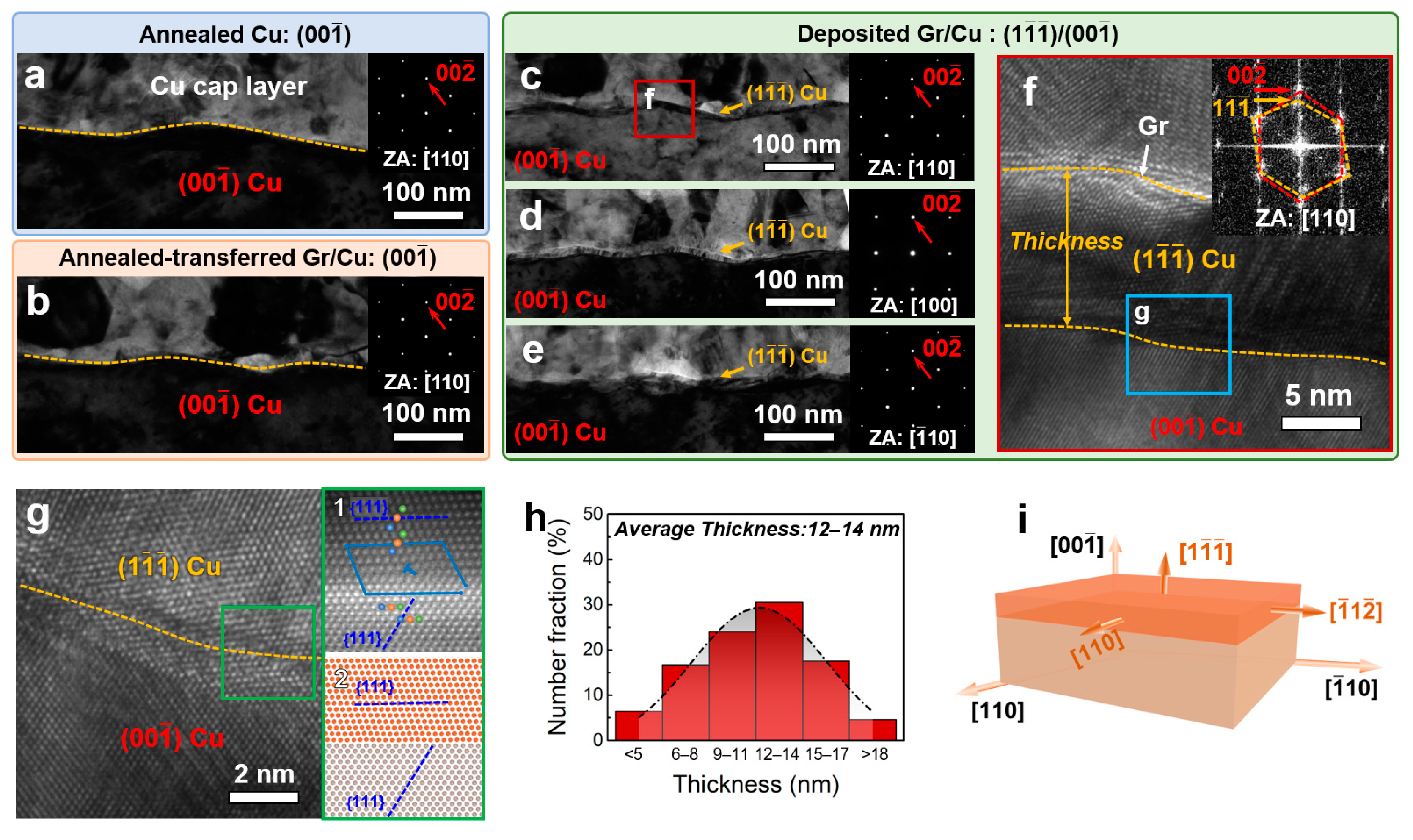 Metals 13 00910 g003