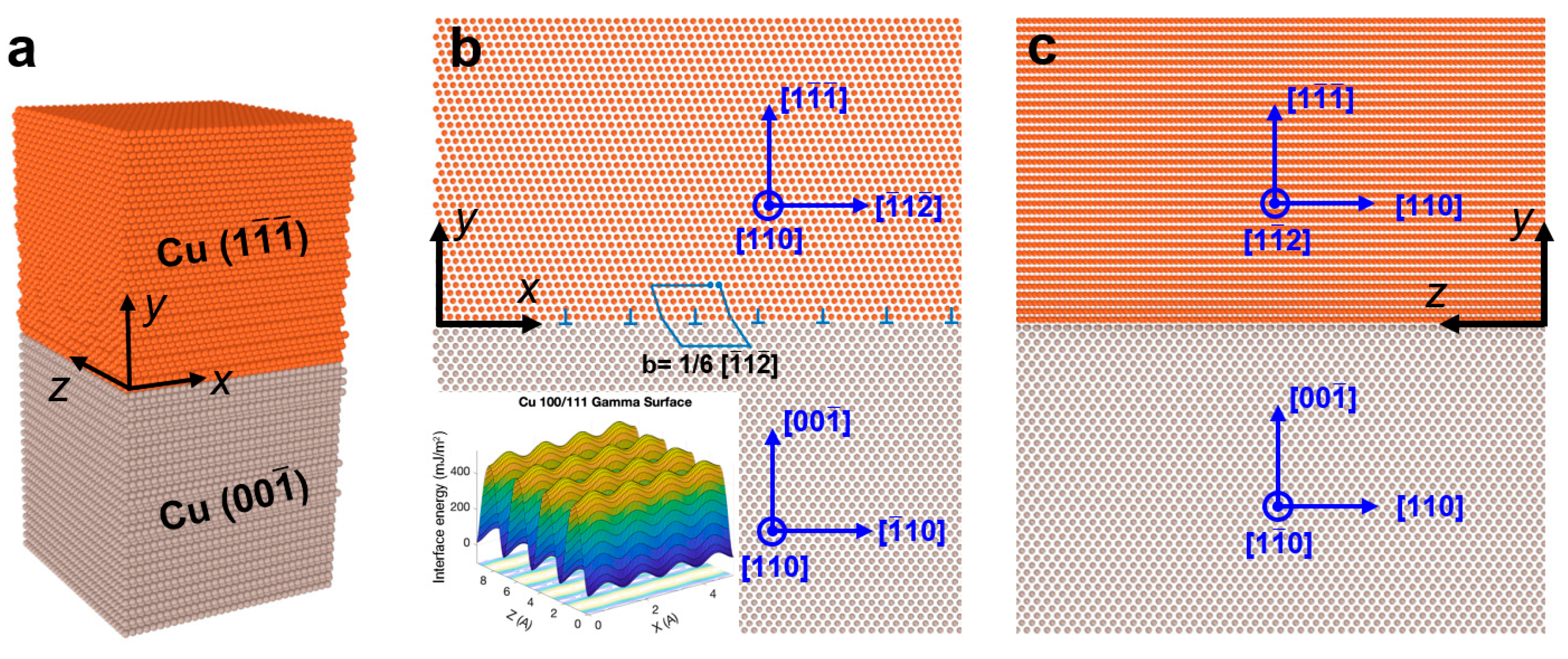 Metals 13 00910 g004