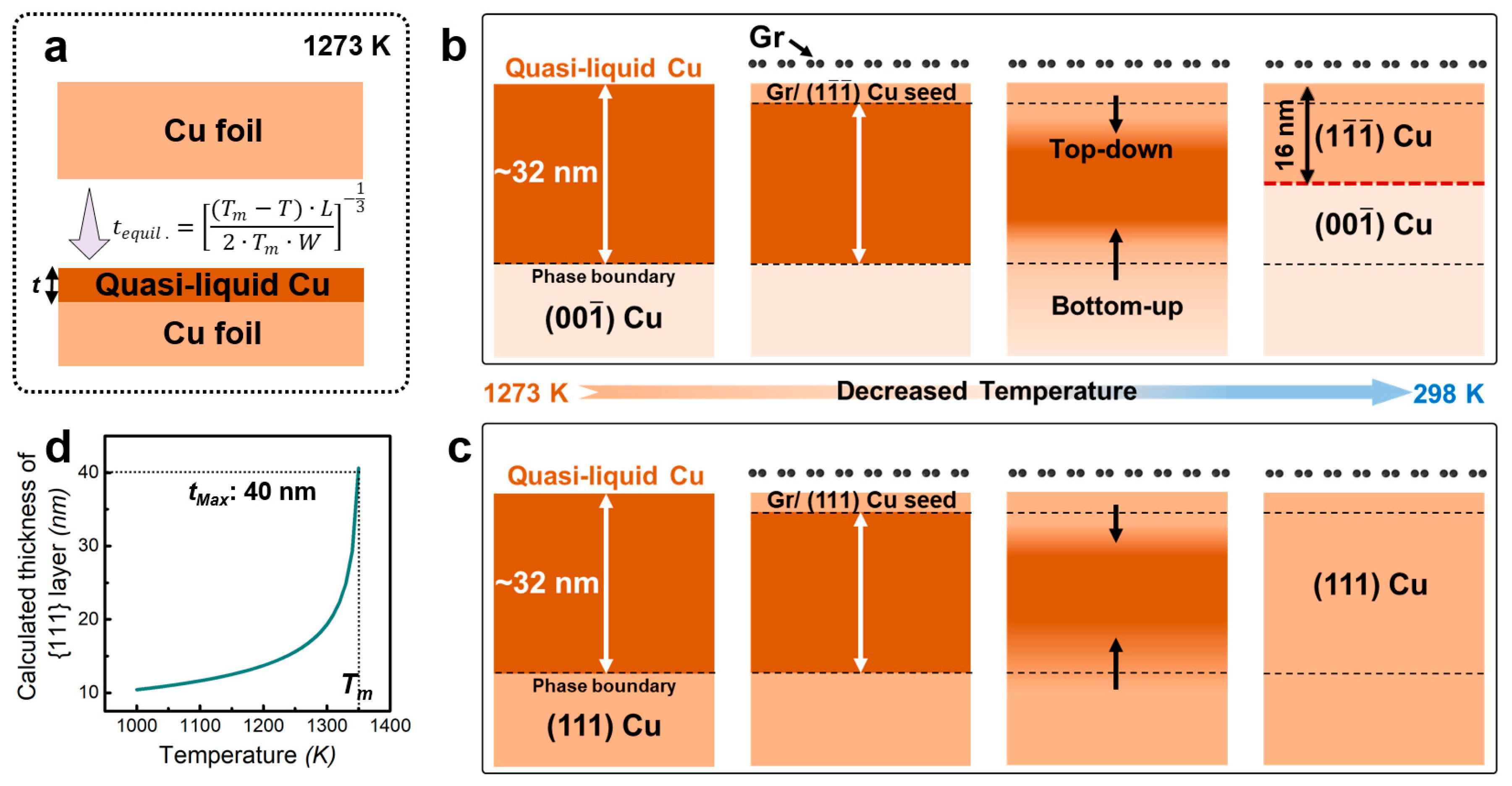 Metals 13 00910 g005