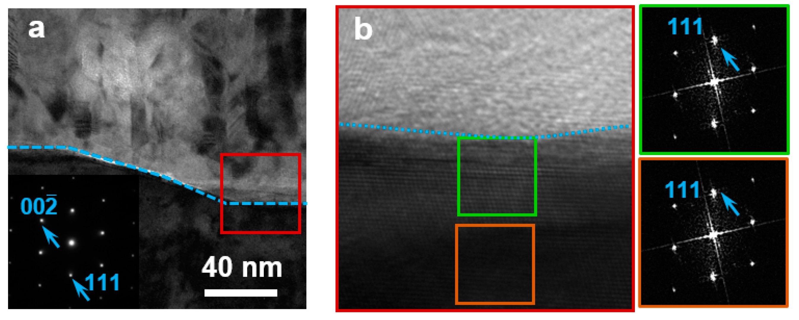 Metals 13 00910 g006