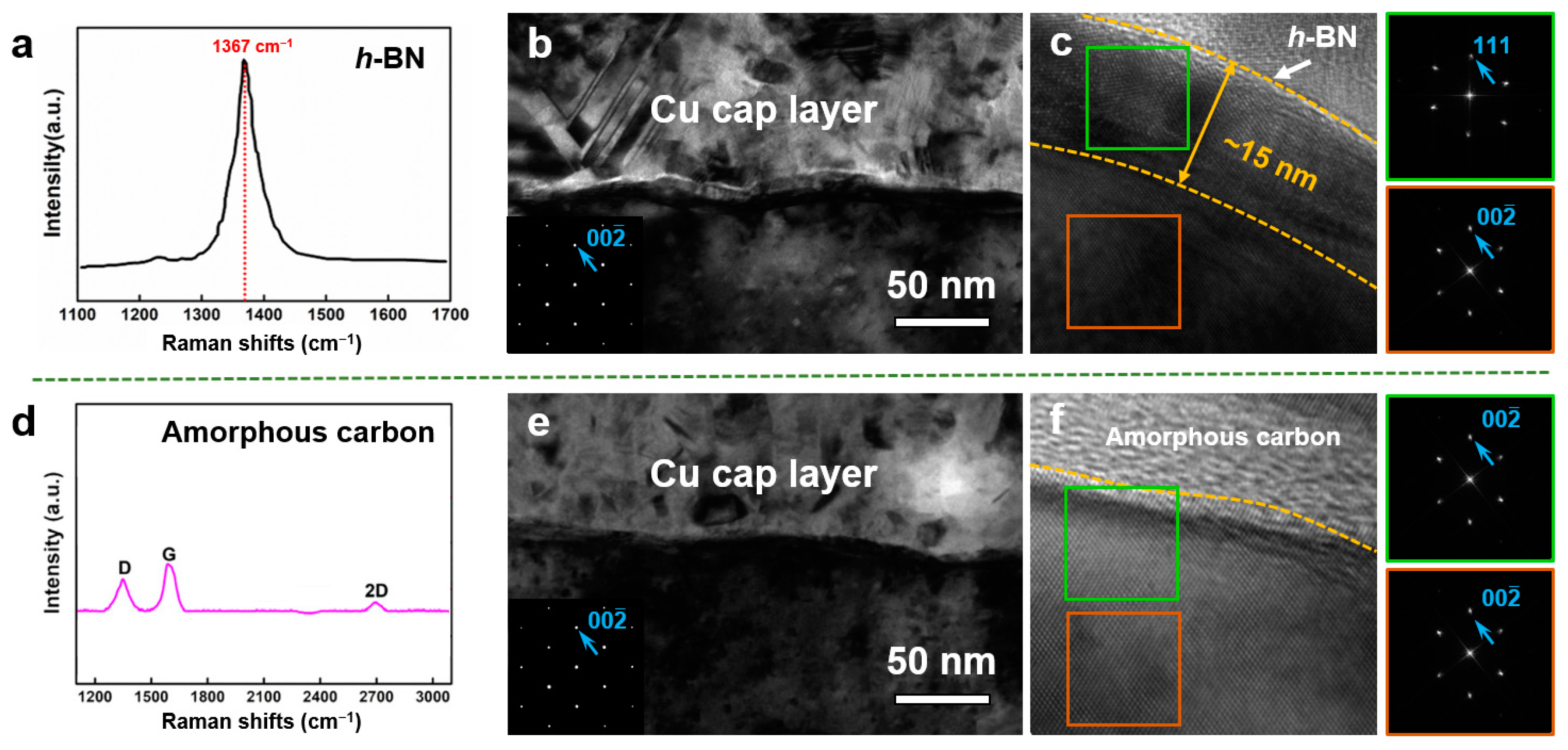 Metals 13 00910 g007