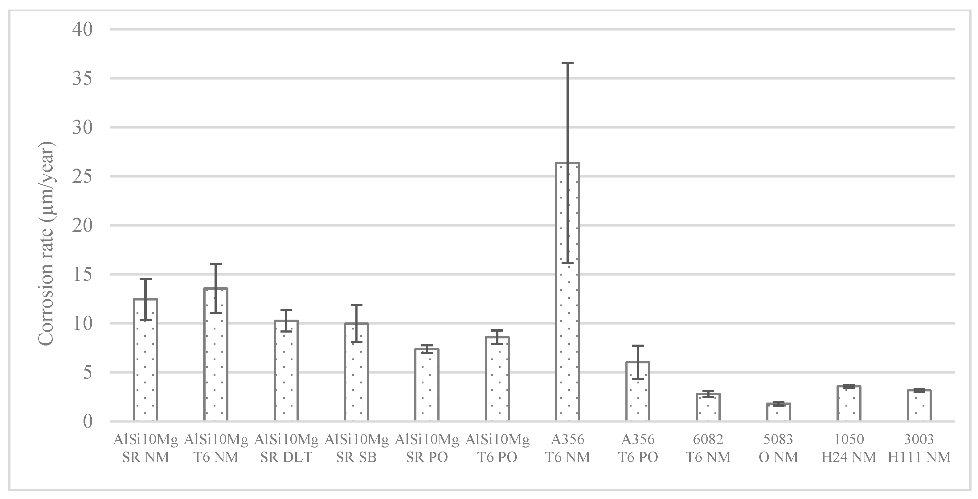 Metals 13 00913 g016