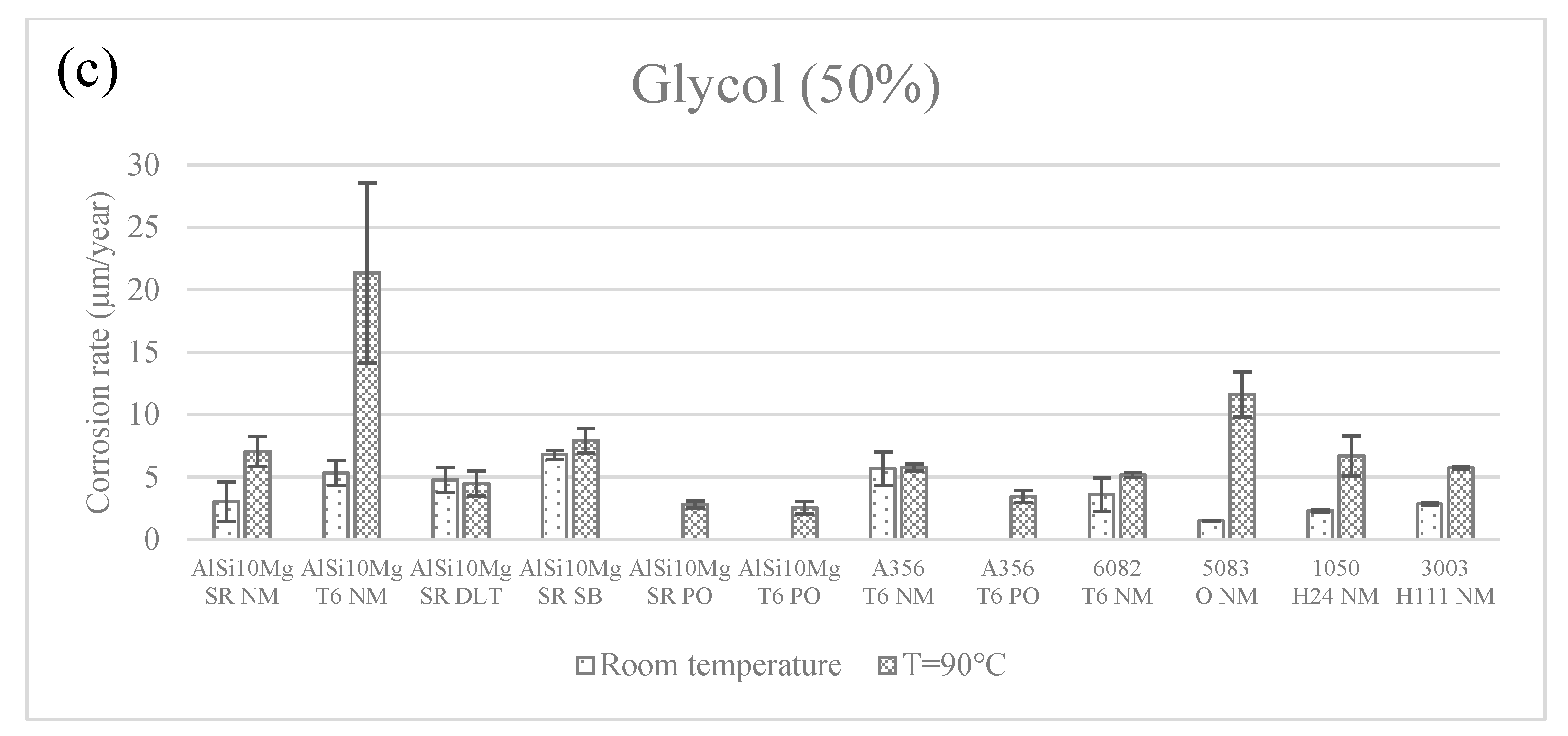 Metals 13 00913 g019b