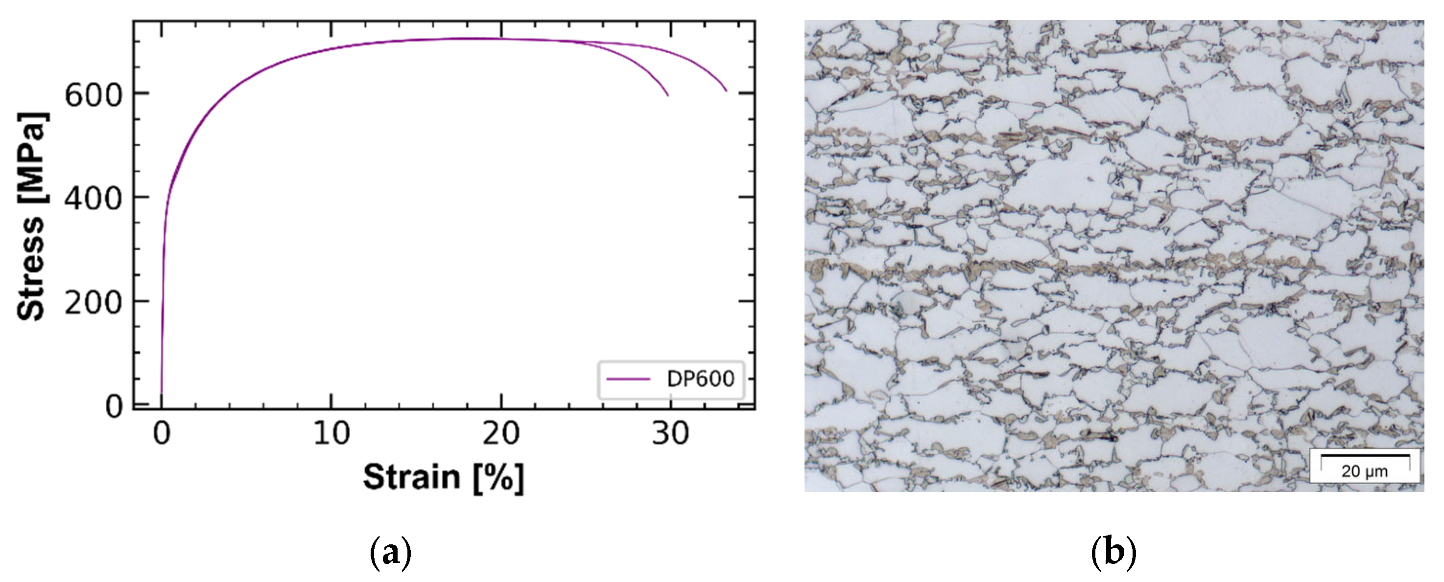 Metals 13 00915 g001 Metals 13 00915 g001
