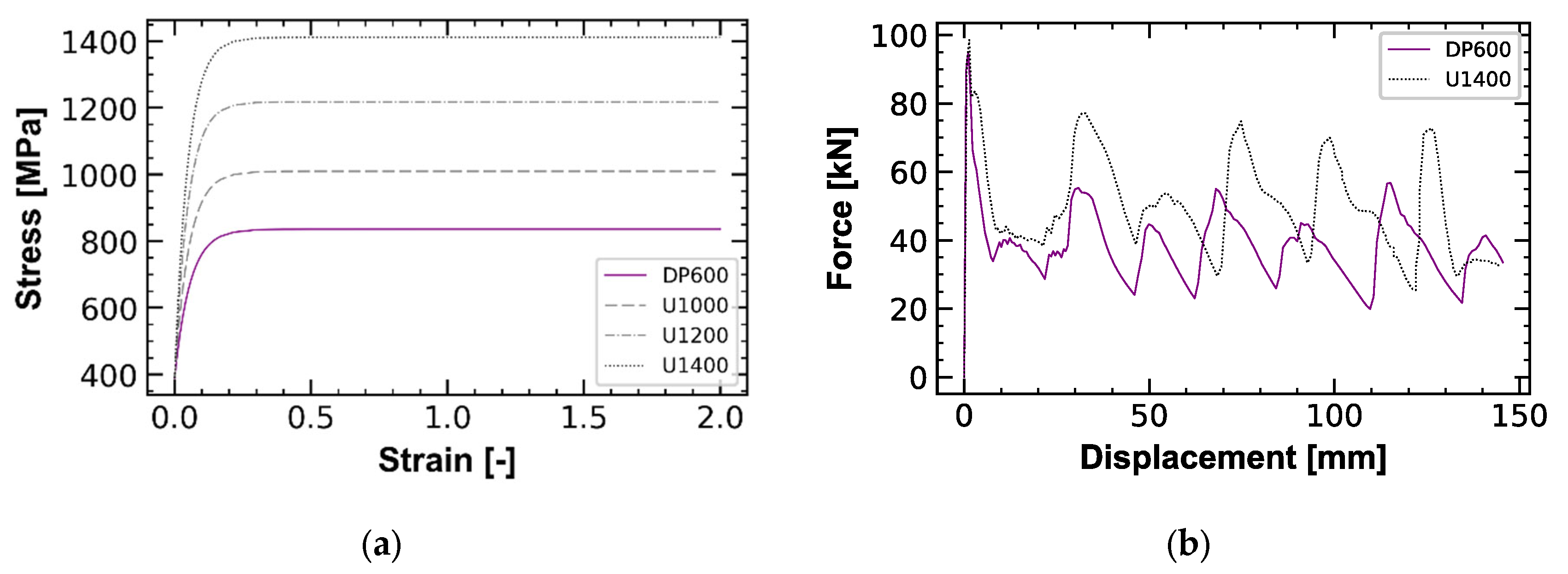 Metals 13 00915 g008a Metals 13 00915 g008a