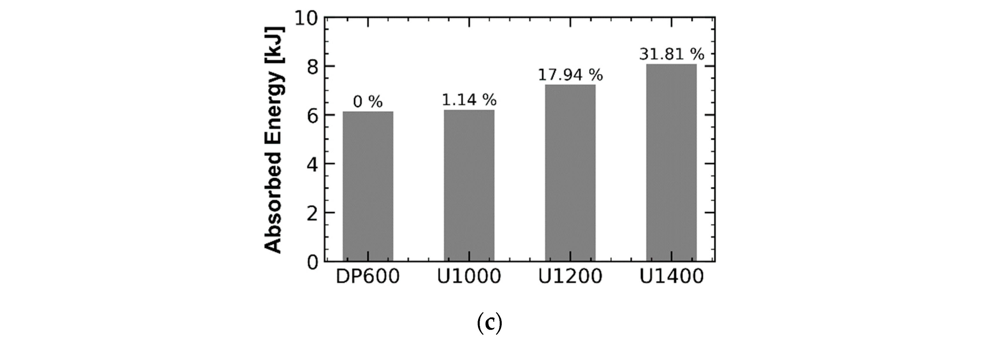Metals 13 00915 g008b Metals 13 00915 g008b