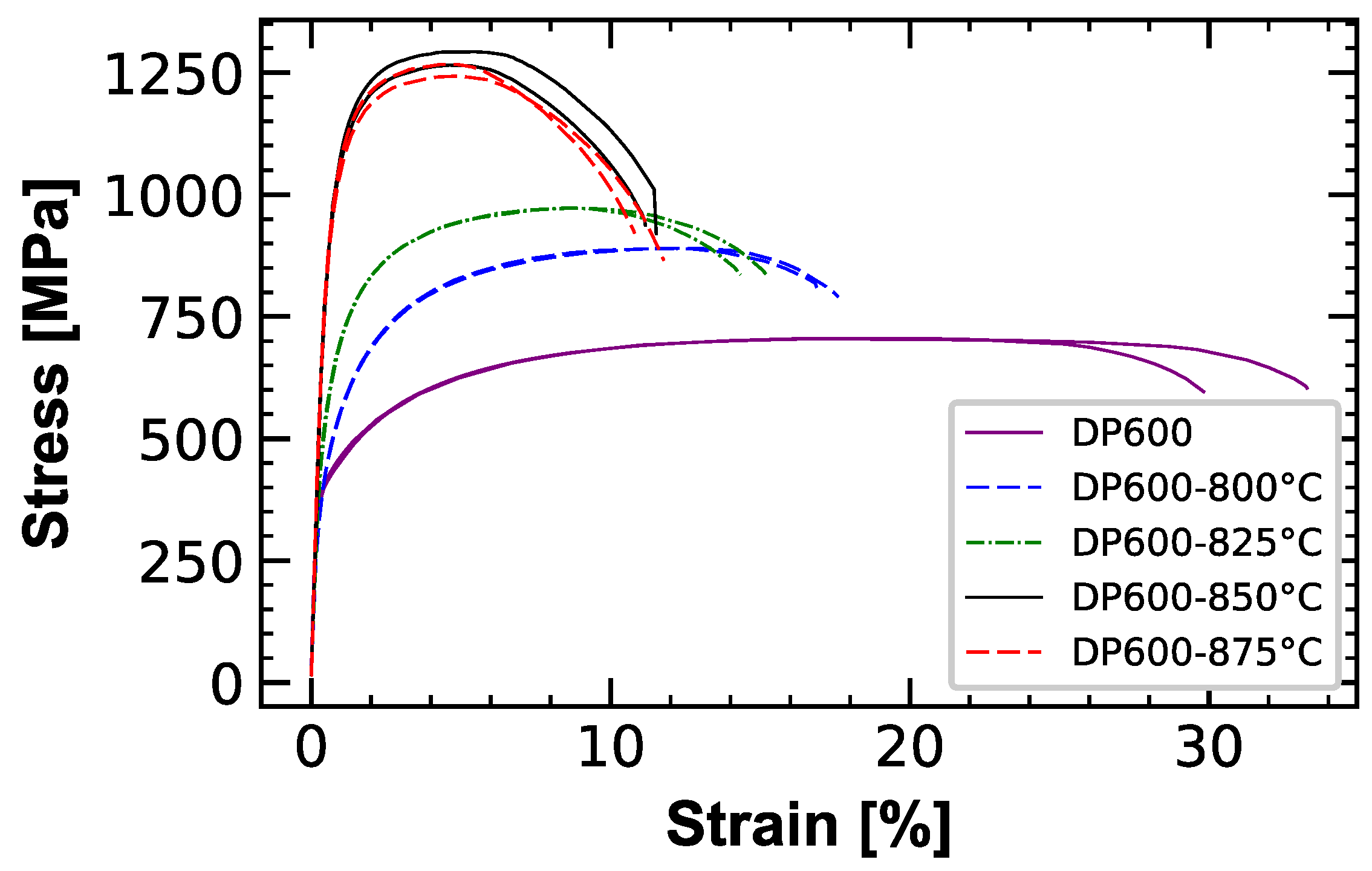 Metals 13 00915 g011 Metals 13 00915 g011