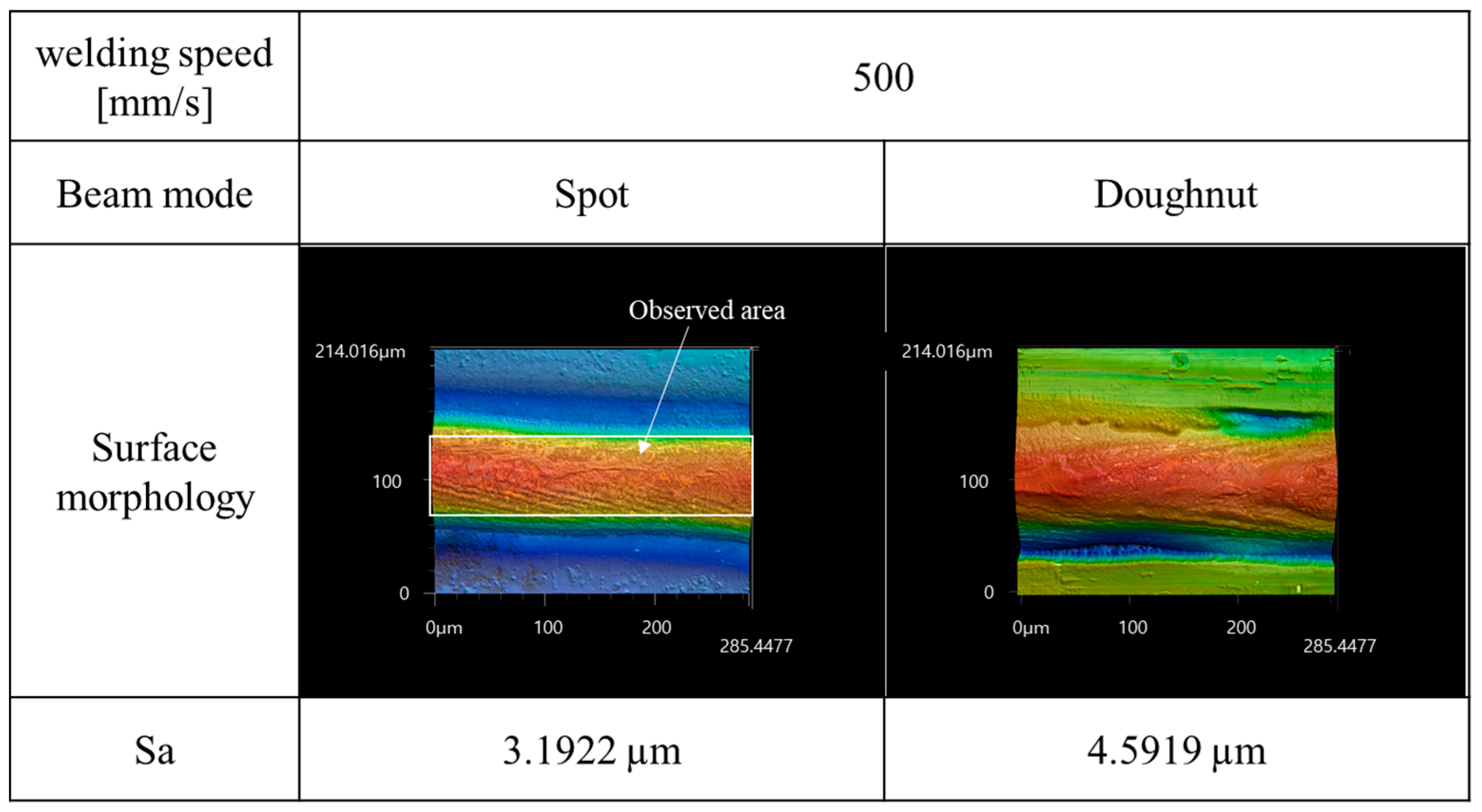 Metals 13 00916 g005