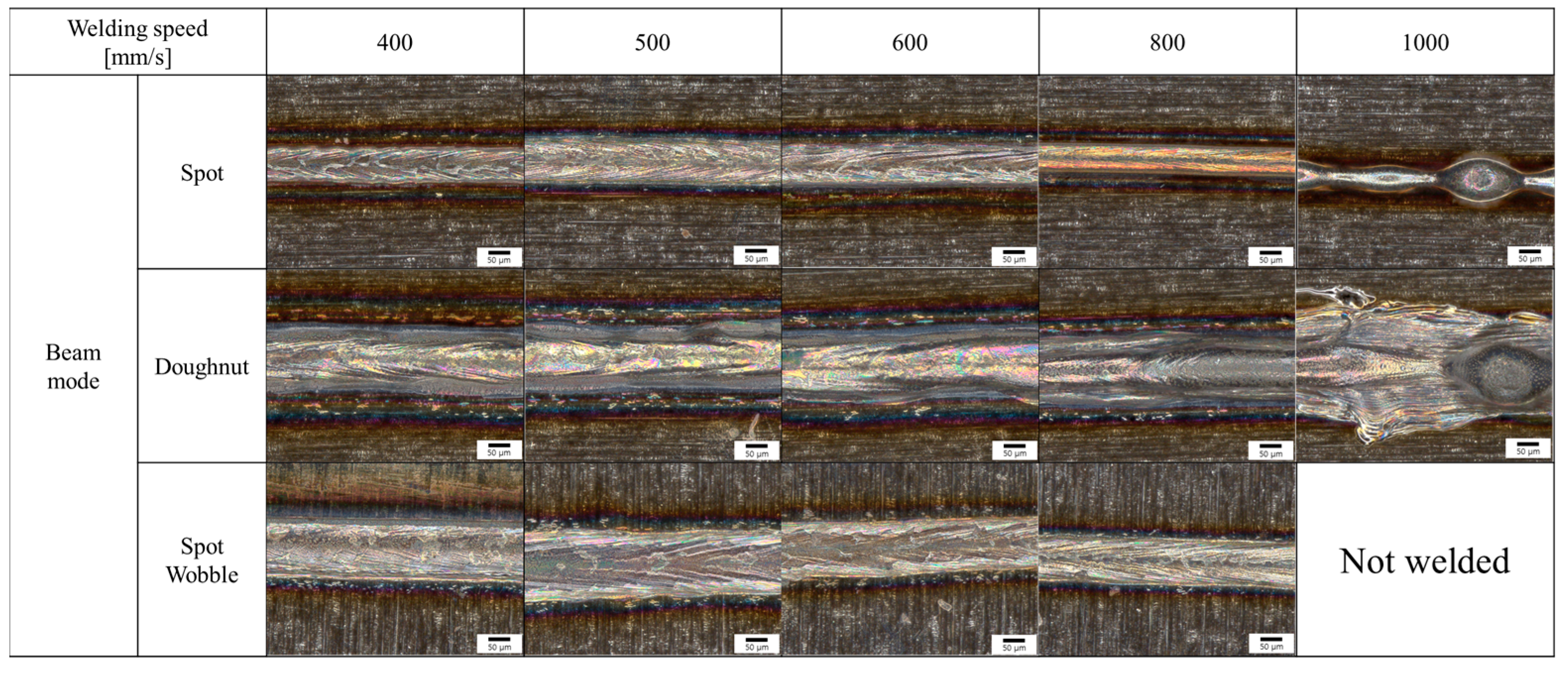 Metals 13 00916 g006