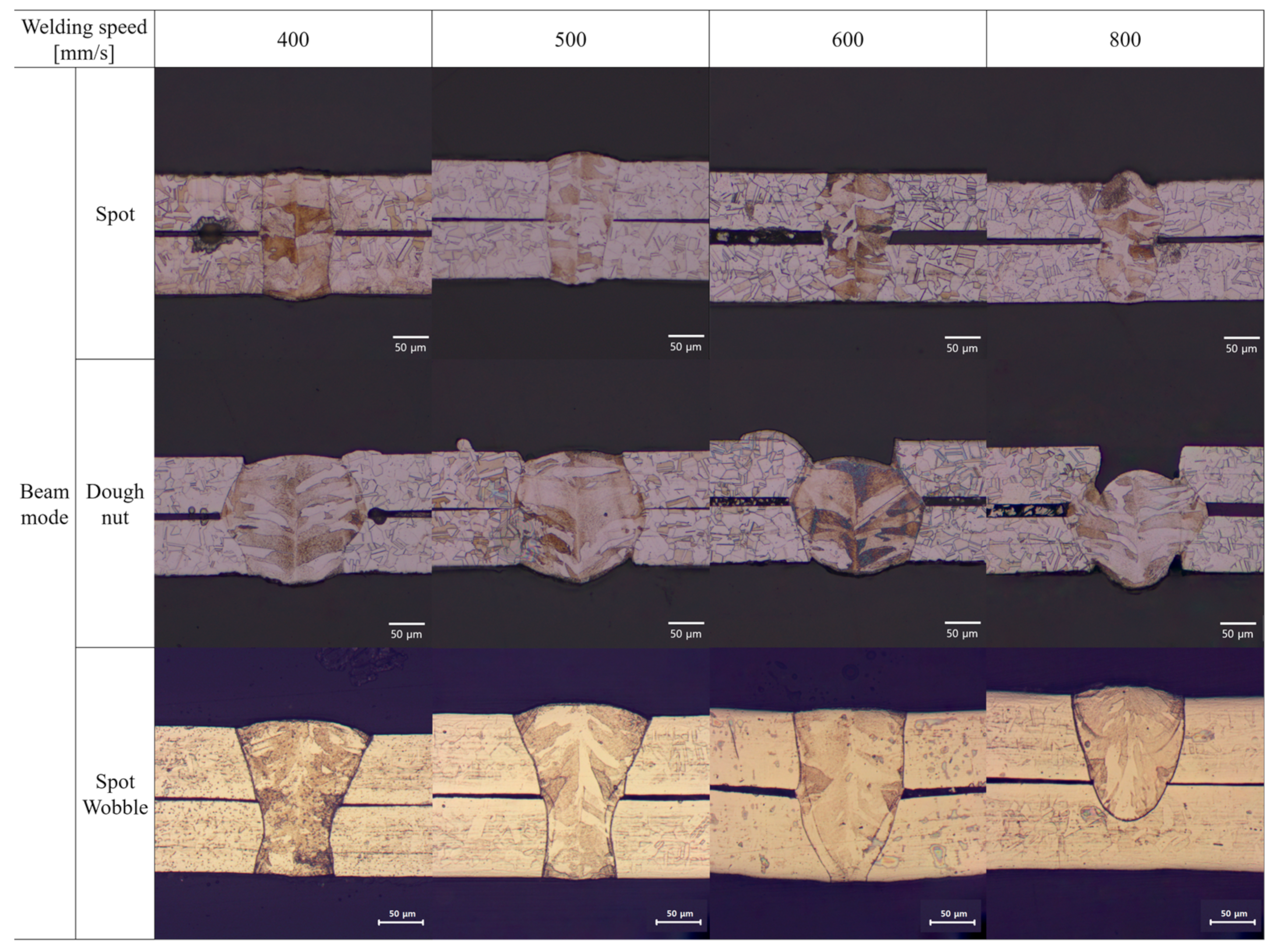 Metals 13 00916 g007