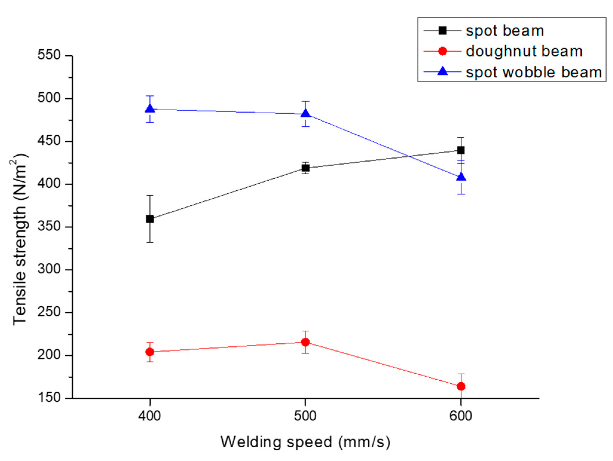 Metals 13 00916 g009