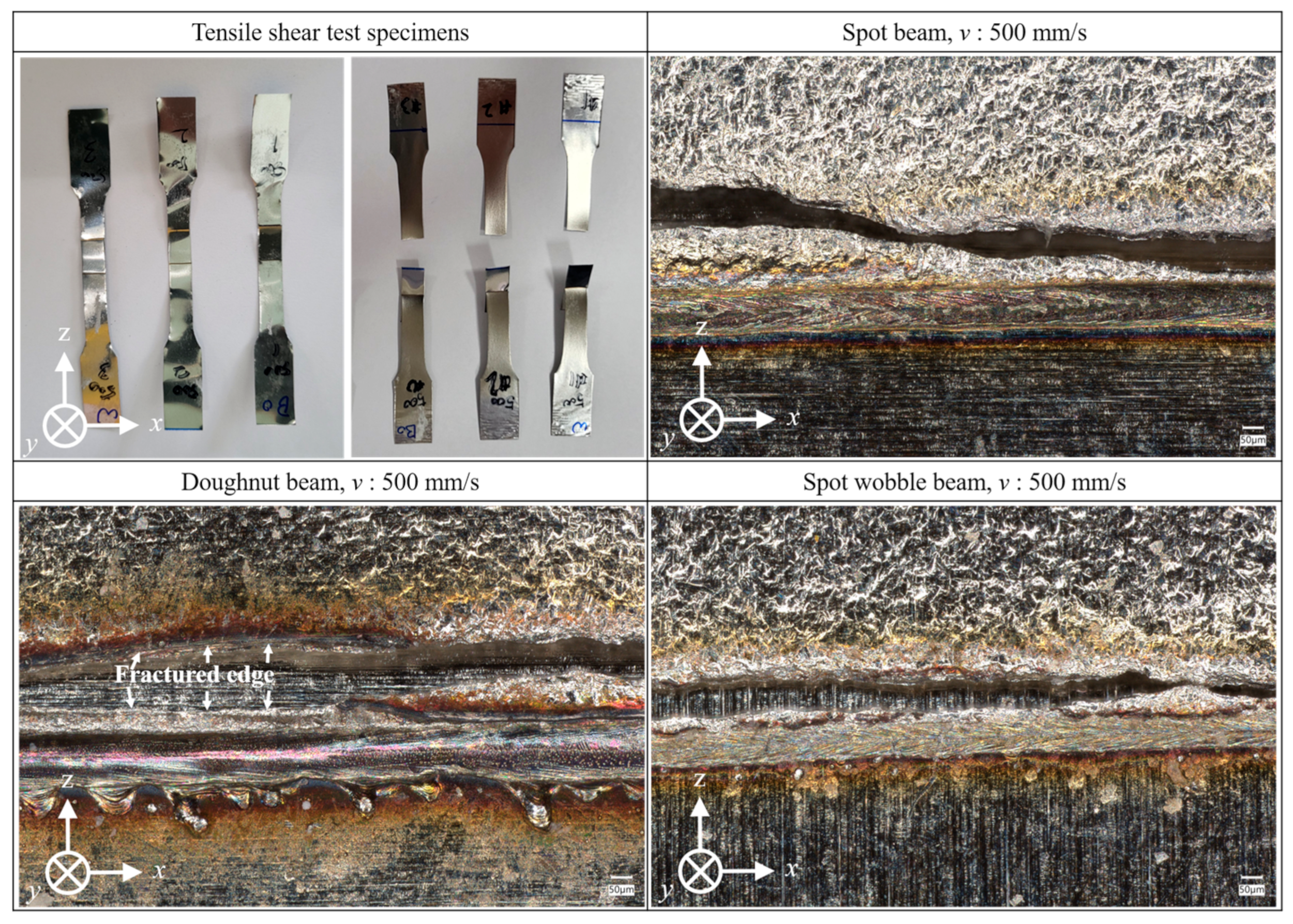 Metals 13 00916 g010