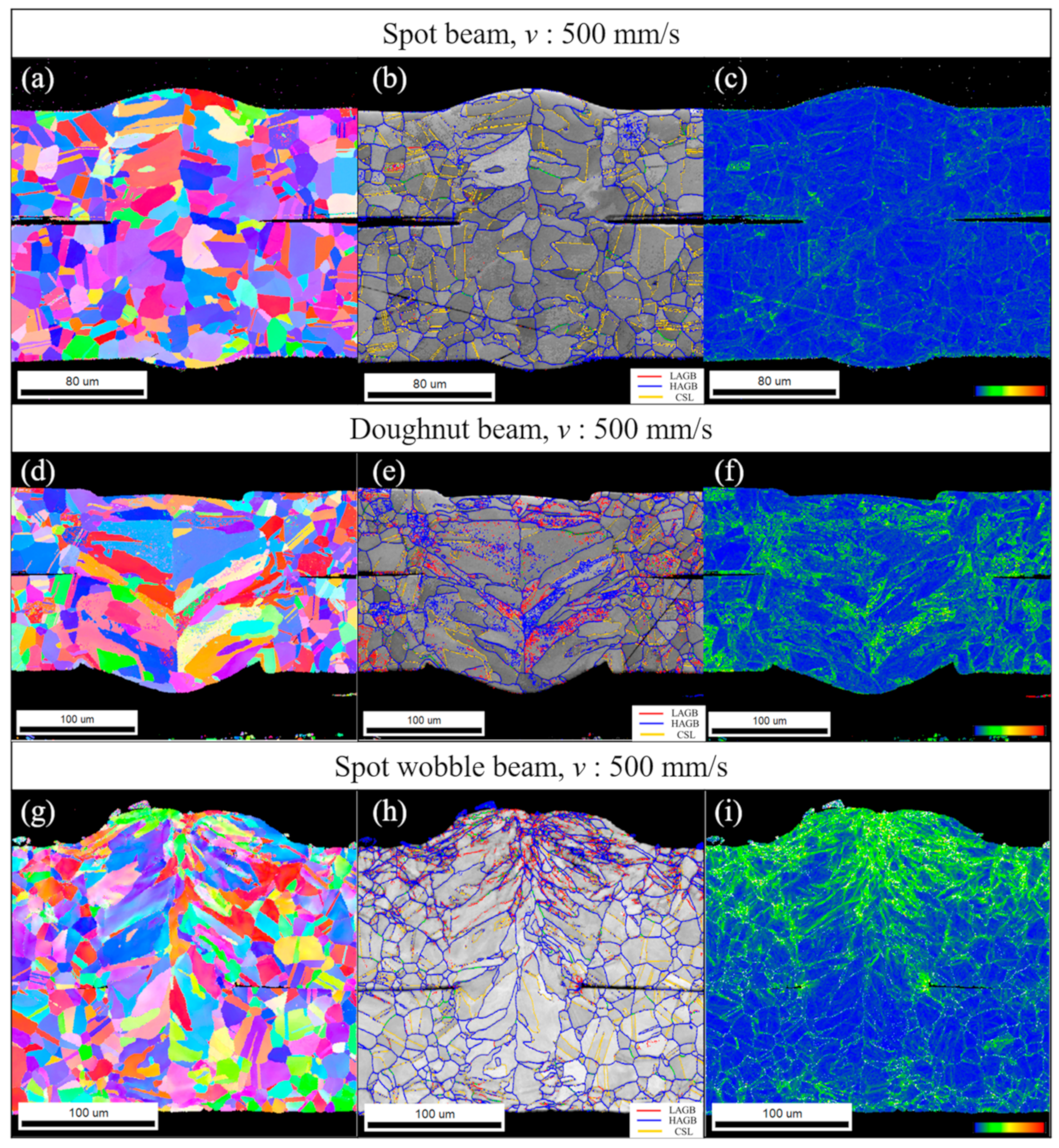 Metals 13 00916 g011
