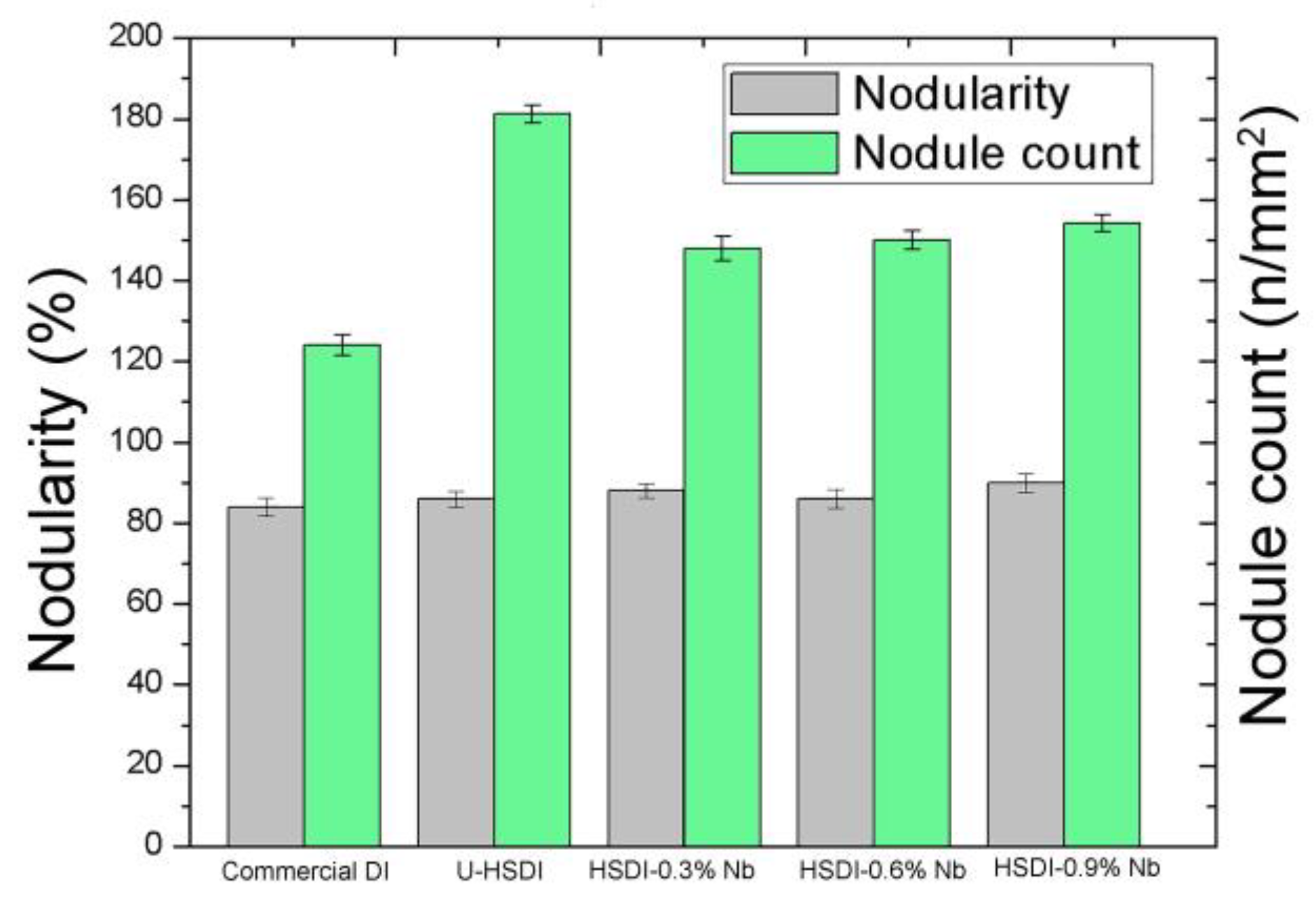 Metals 13 00917 g007 Metals 13 00917 g007