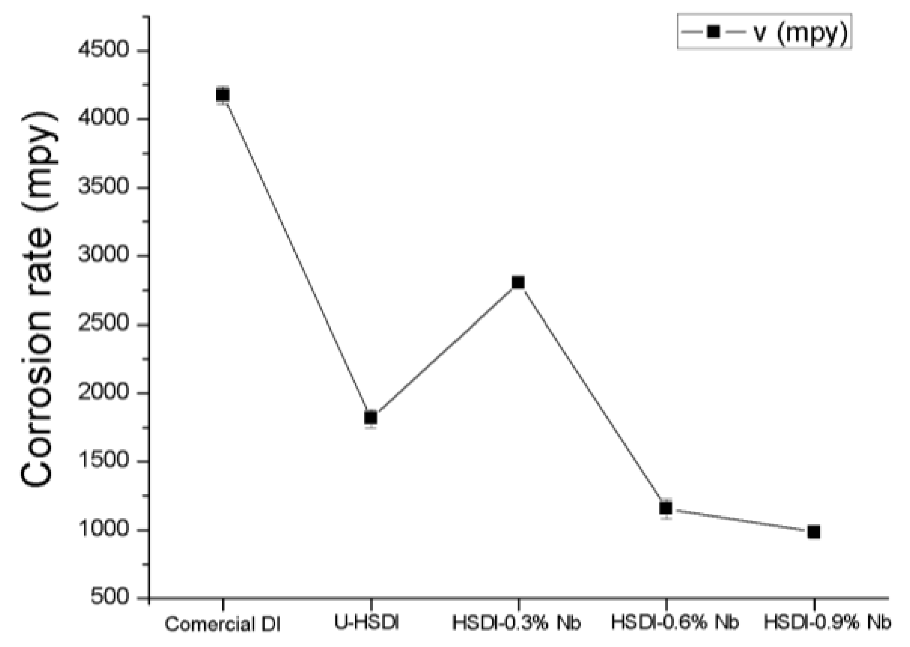 Metals 13 00917 g012 Metals 13 00917 g012