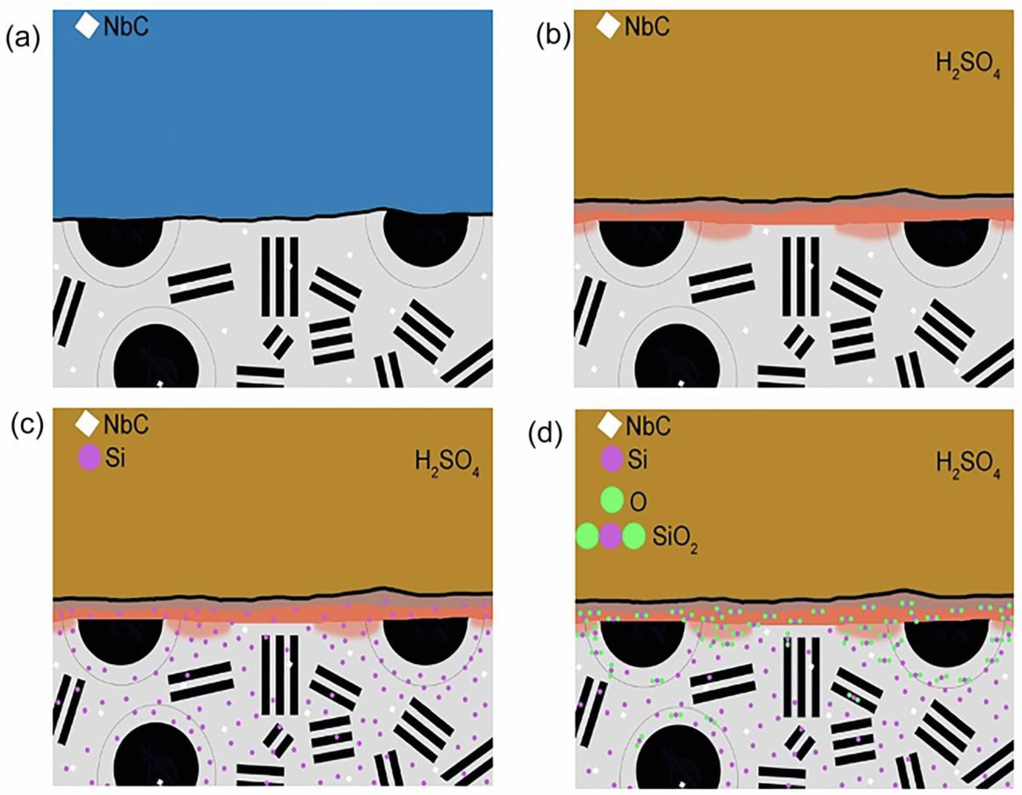 Metals 13 00917 g014 Metals 13 00917 g014