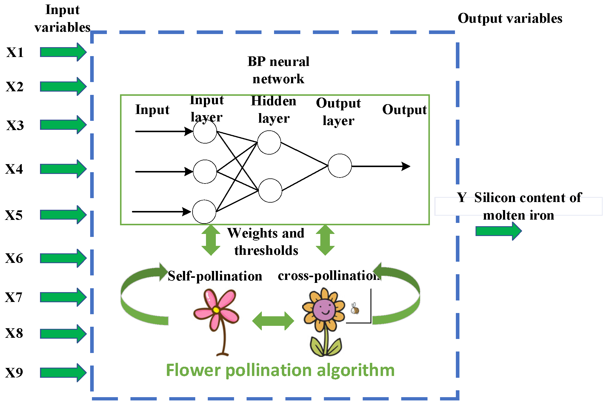 Metals 13 00918 g003