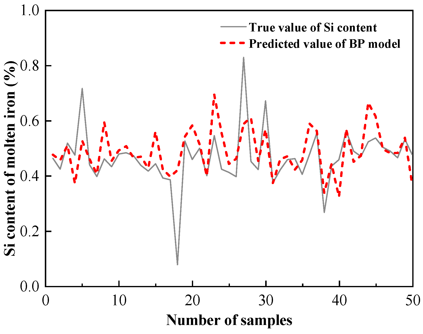 Metals 13 00918 g005