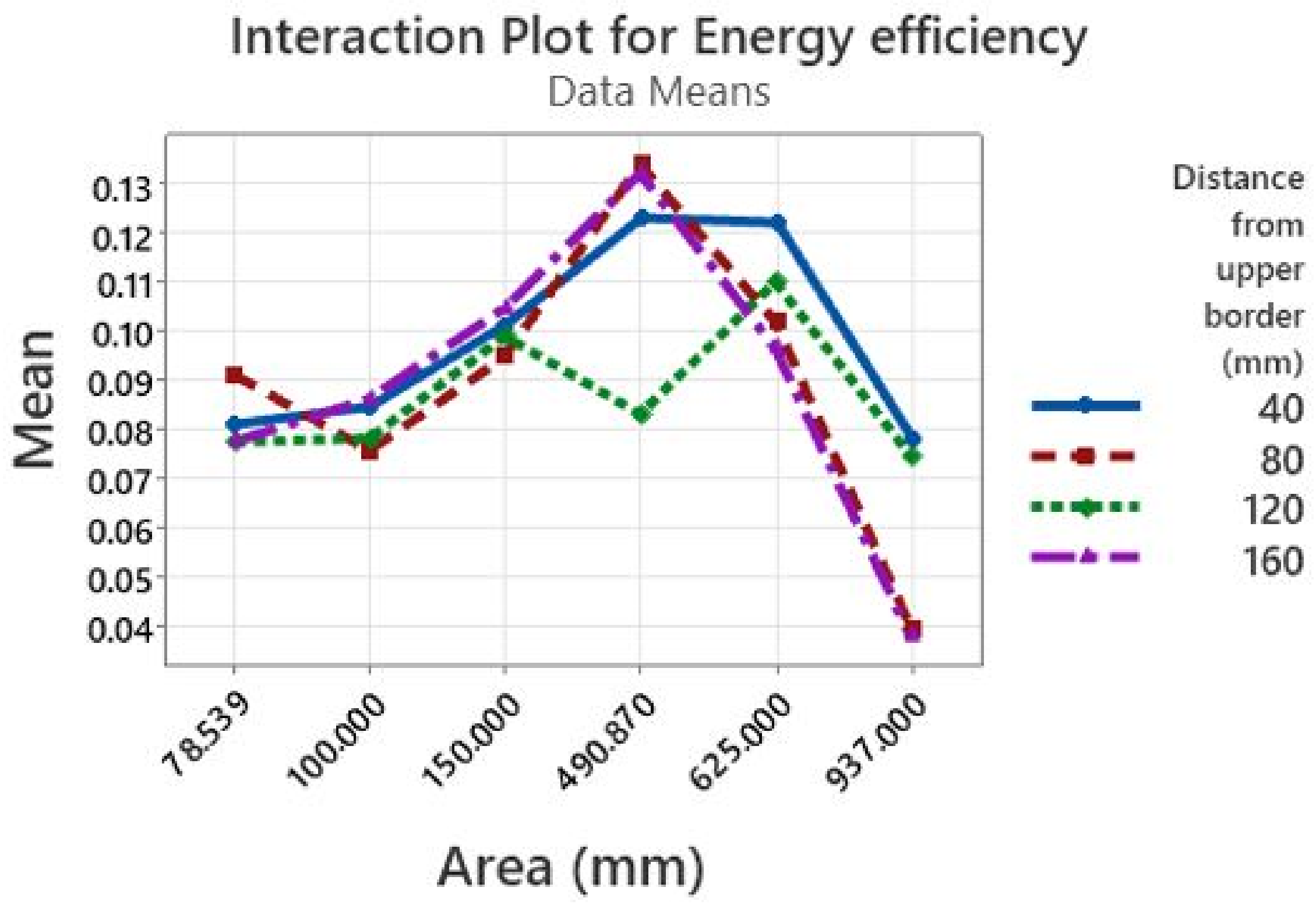 Metals 13 00922 g013
