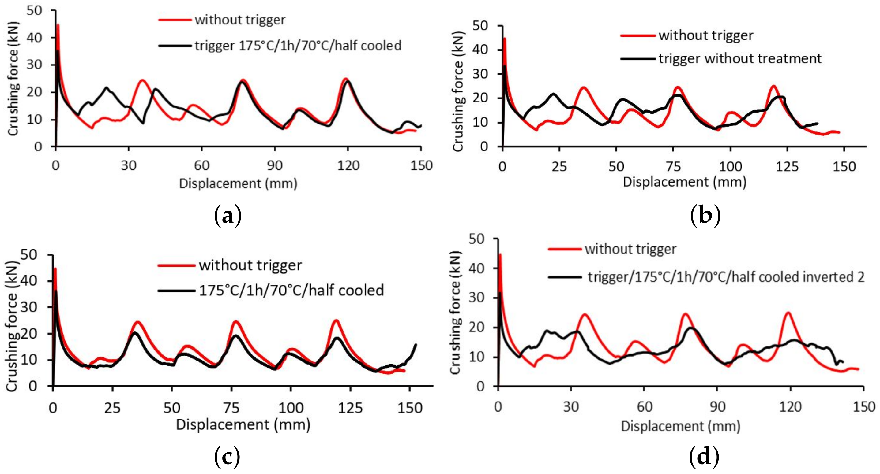 Metals 13 00922 g017