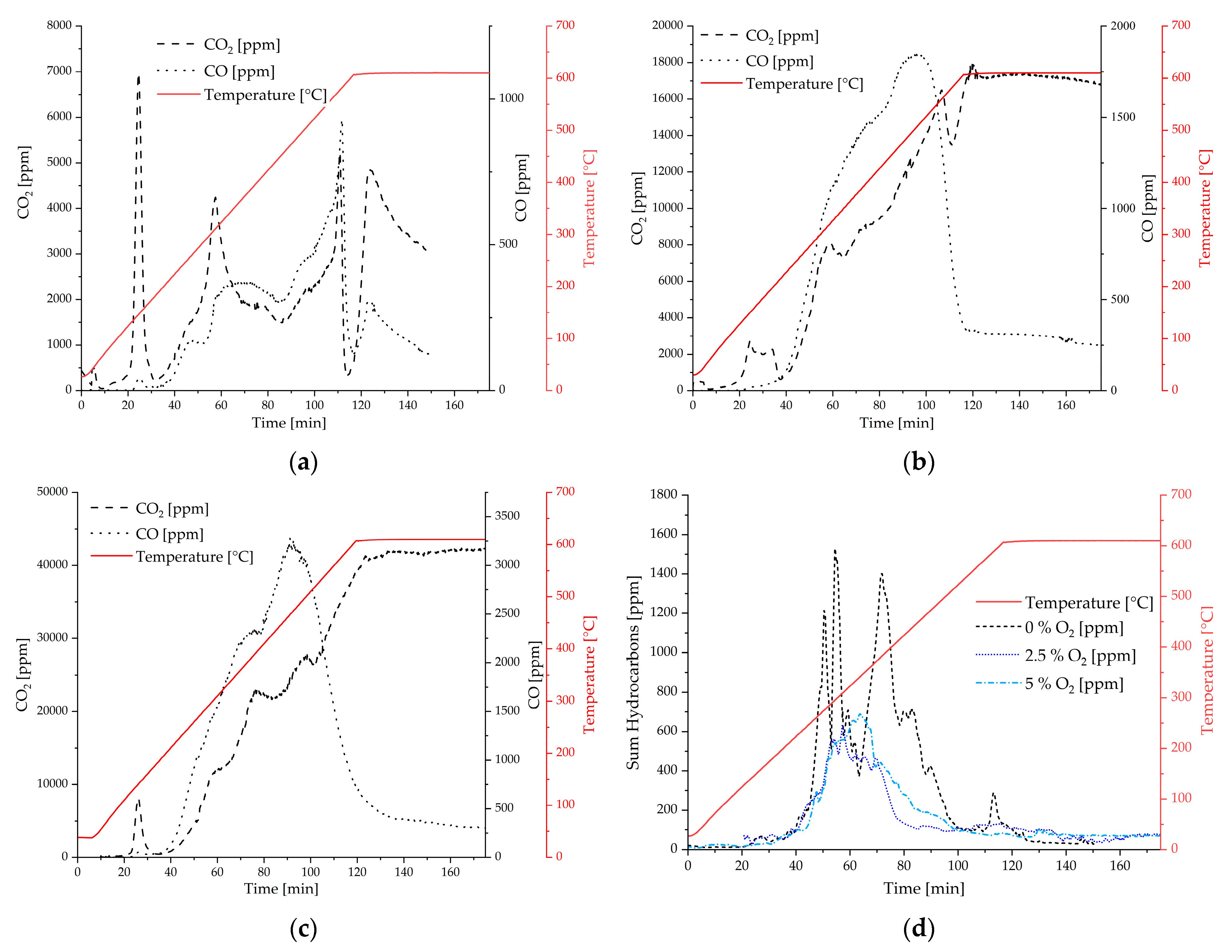 Metals 13 00923 g003