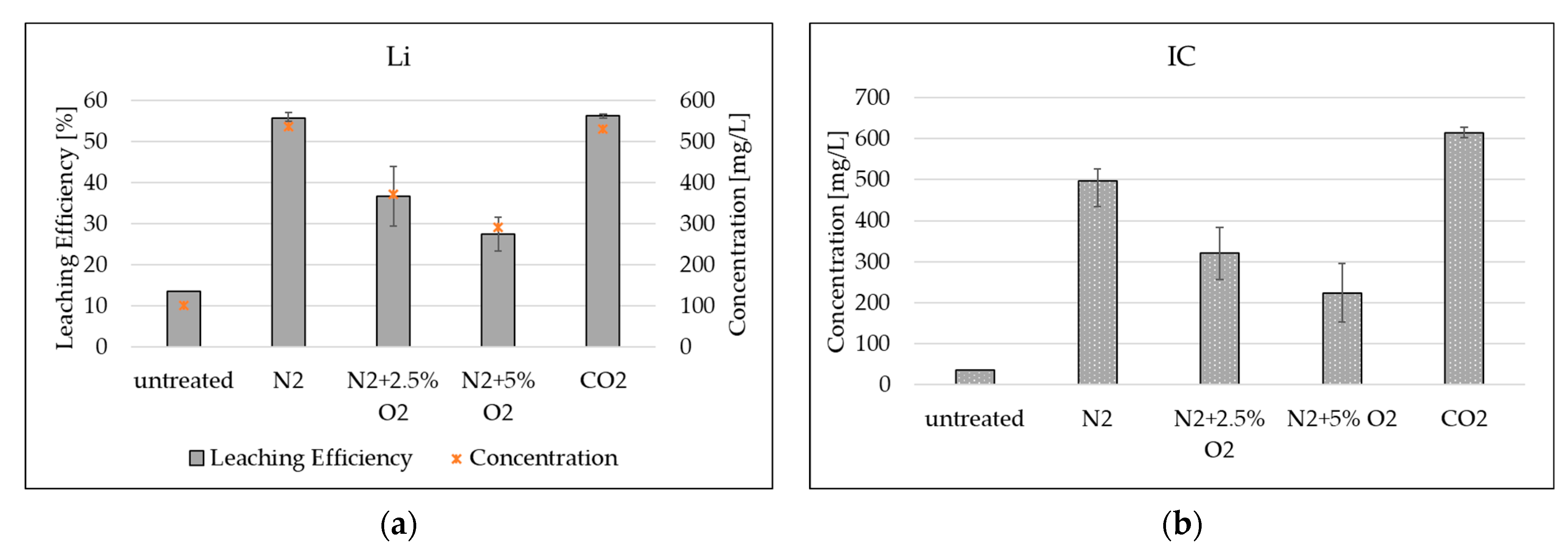 Metals 13 00923 g007