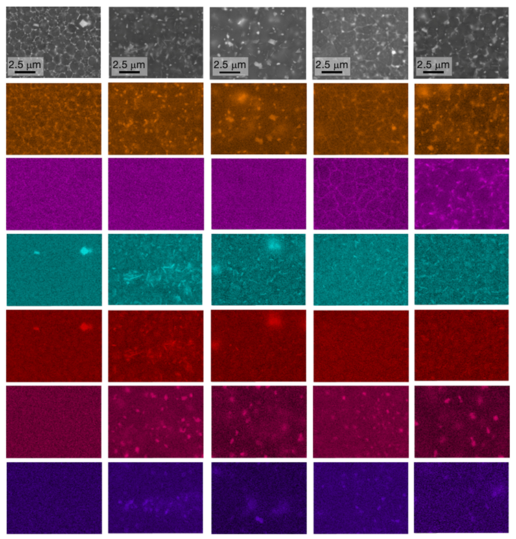 Metals 13 00924 i001