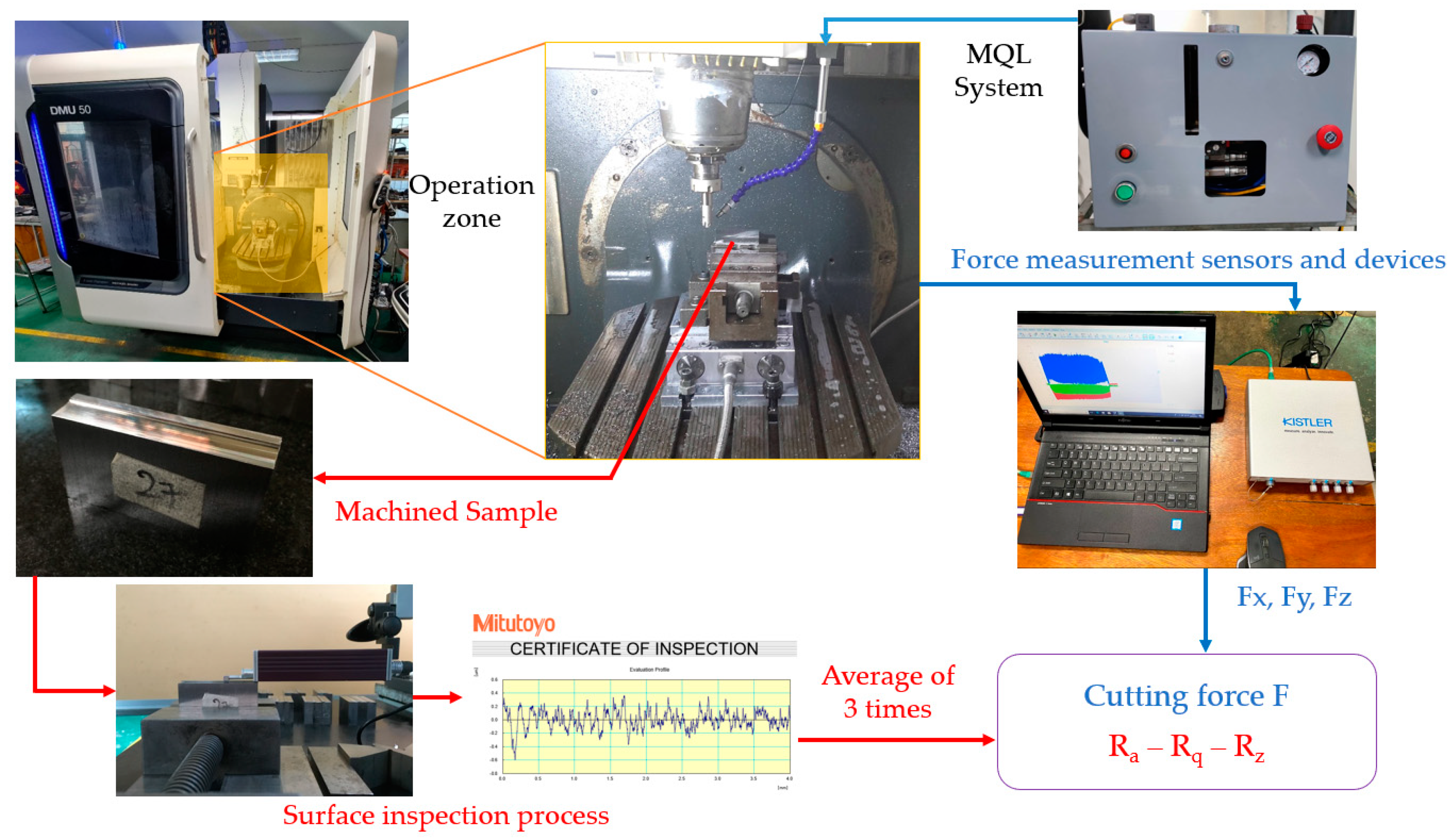 Metals 13 00925 g002