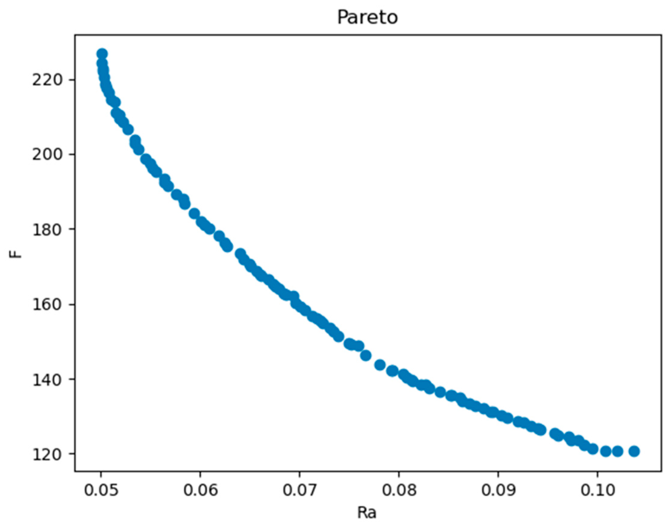 Metals 13 00925 g008