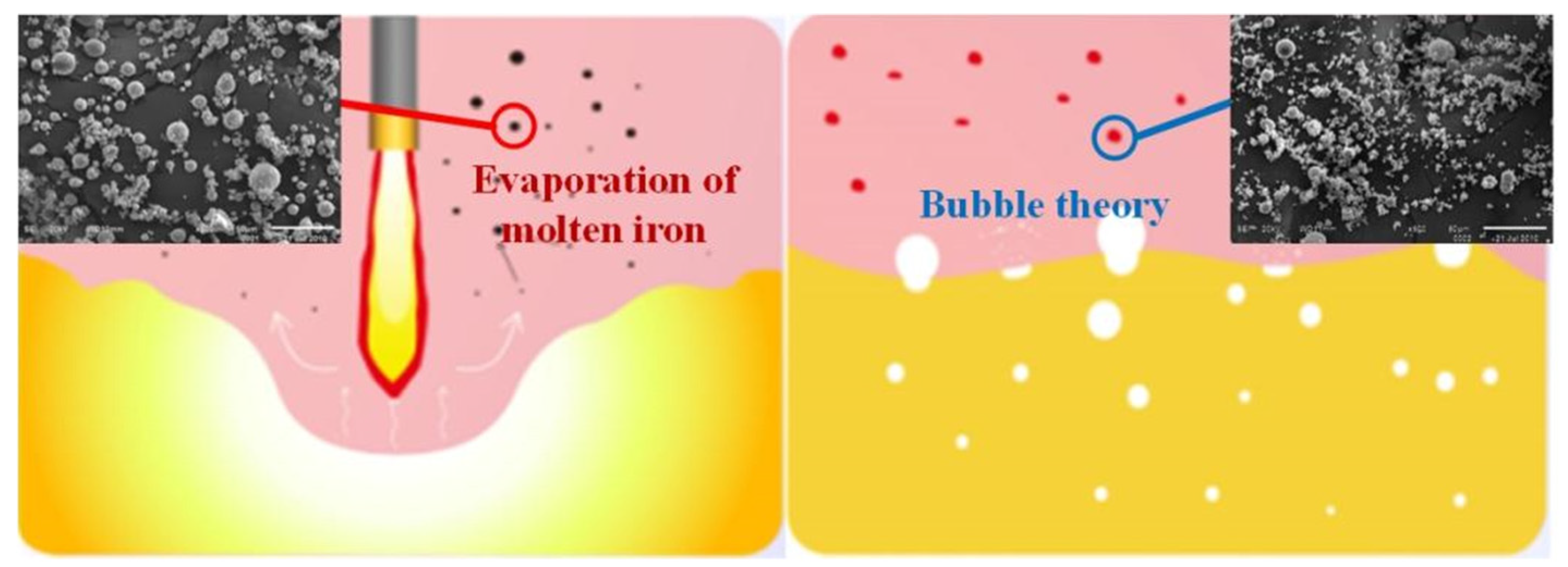 Metals 13 00926 g003