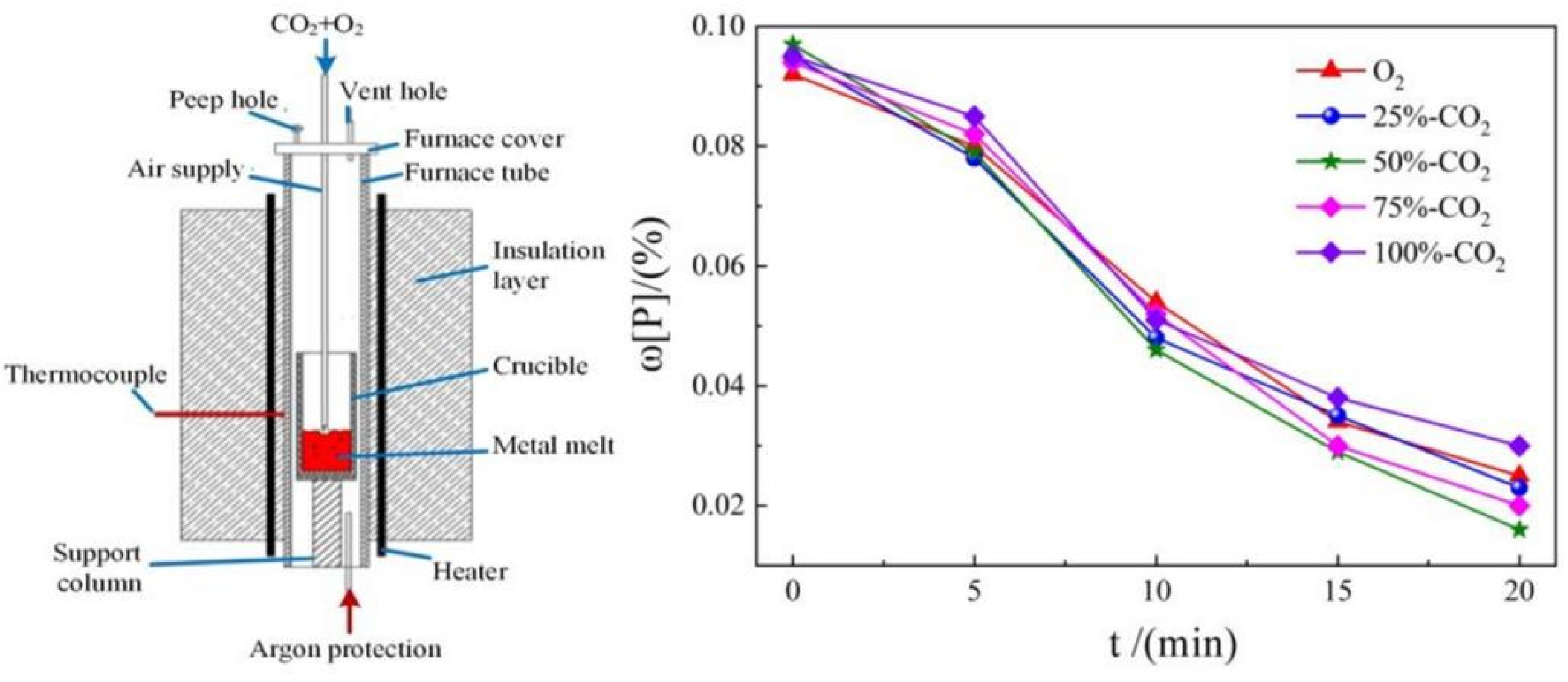 Metals 13 00926 g005