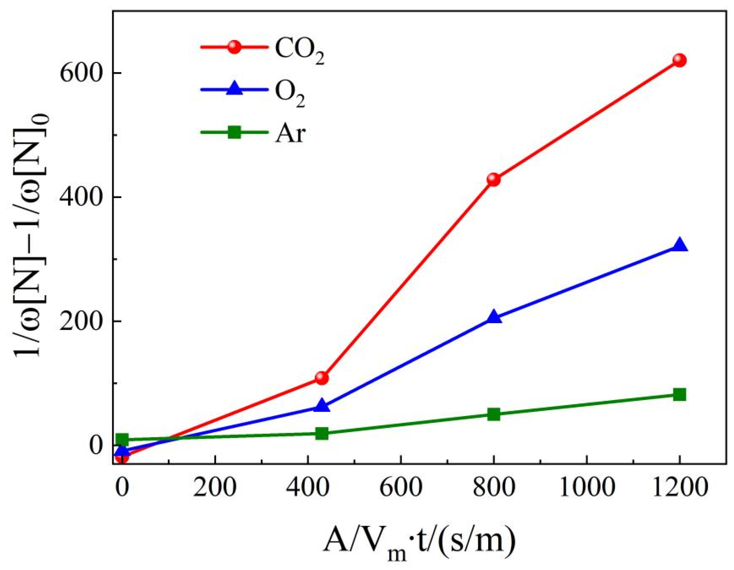 Metals 13 00926 g010