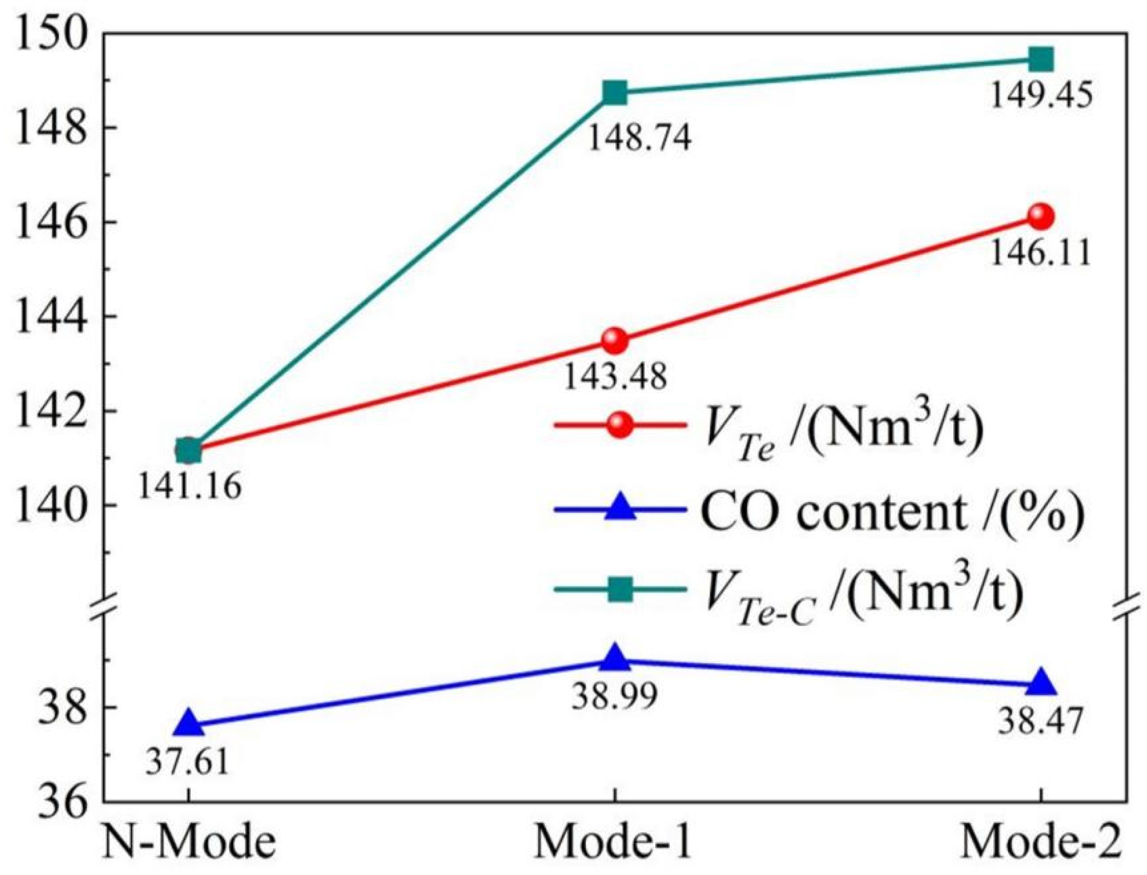 Metals 13 00926 g013