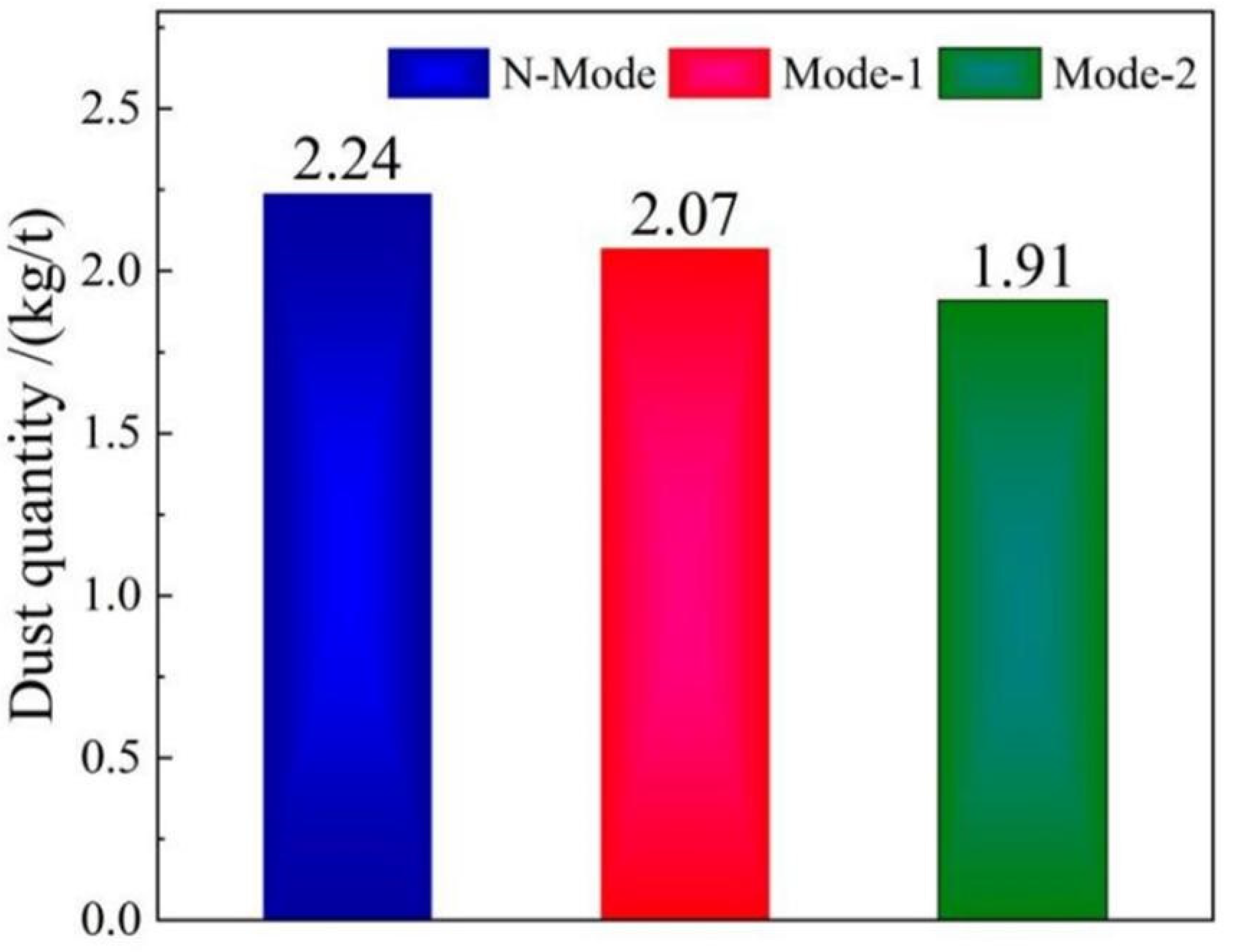 Metals 13 00926 g015