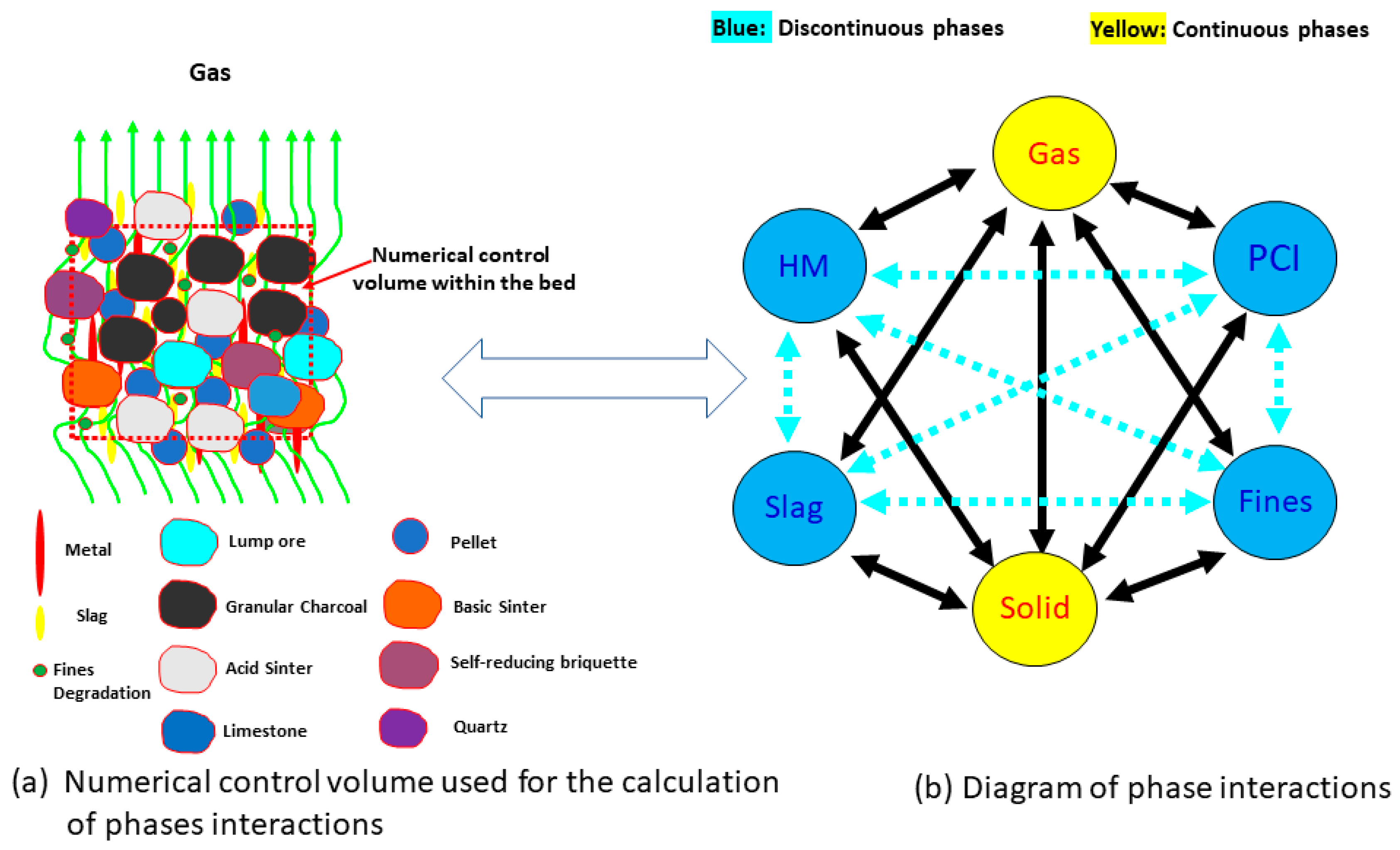 Metals 13 00927 g003
